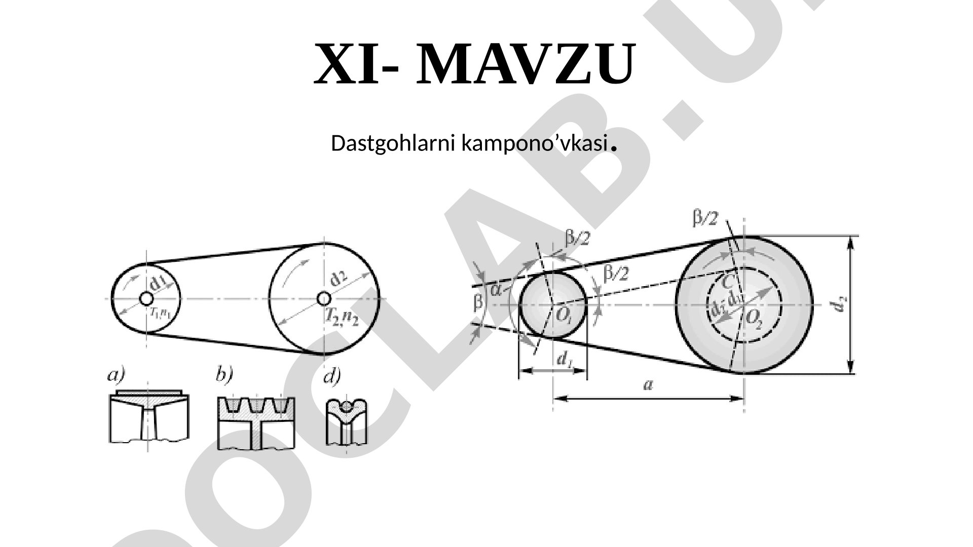 Dastgoh kompanovkasi: shpindelni detallarga nisbatan joylashtirish va kinematik sxema