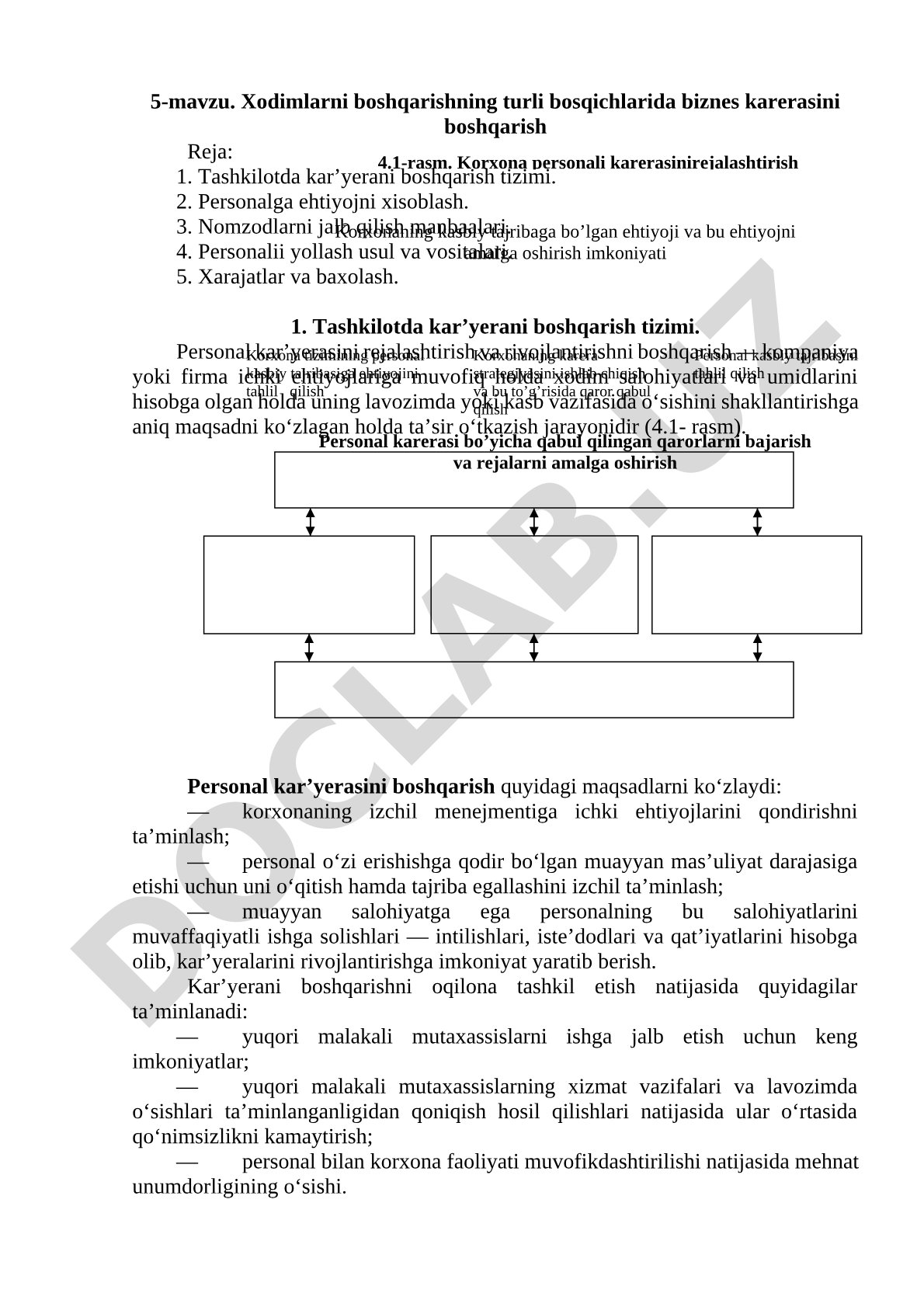 Xodimlarni boshqarishning turli bosqichlarida biznes karerasini boshqarish