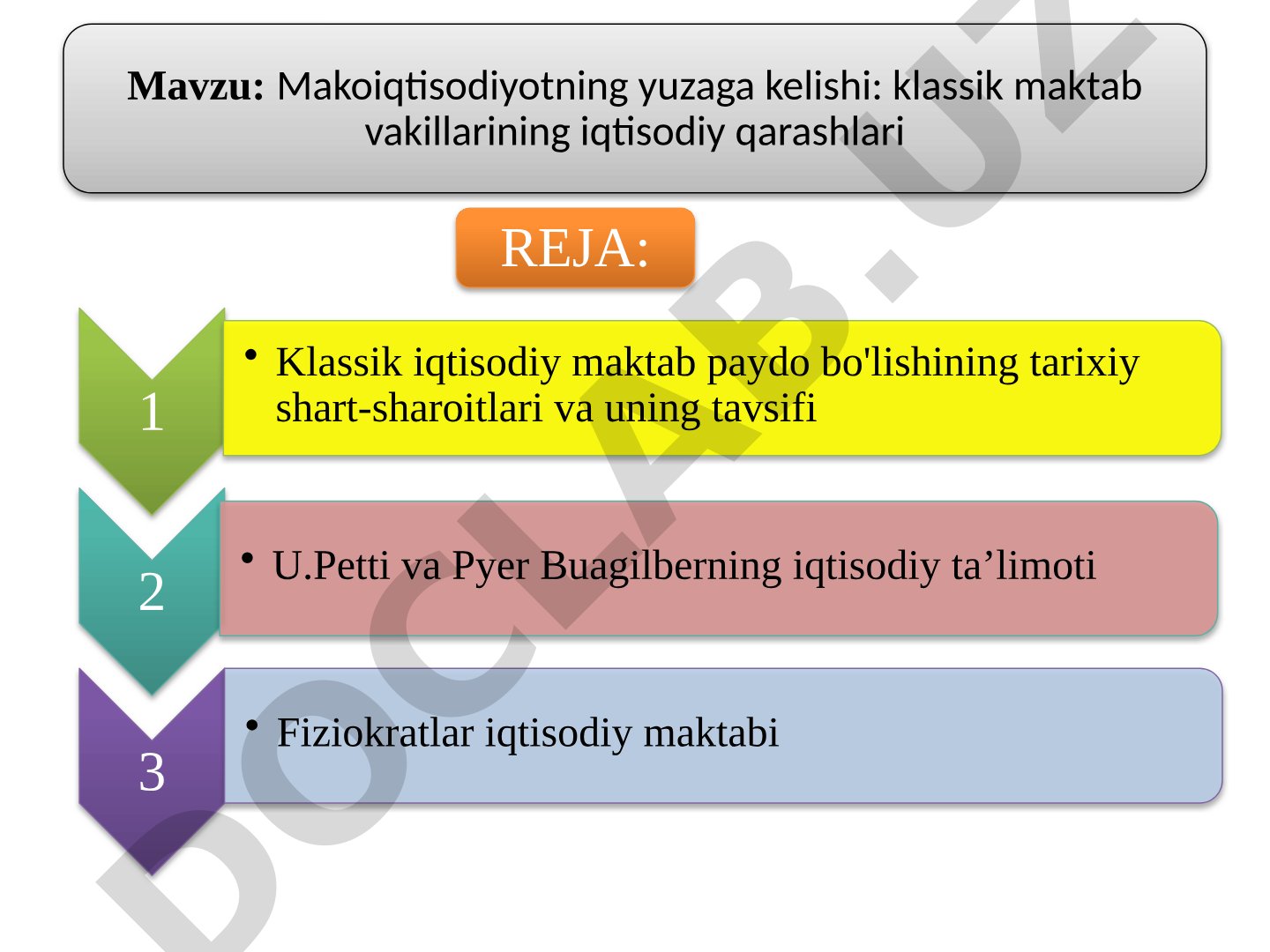 Makoiqtisodiyotning yuzaga kelishi: klassik maktab vakillarining iqtisodiy qarashlari