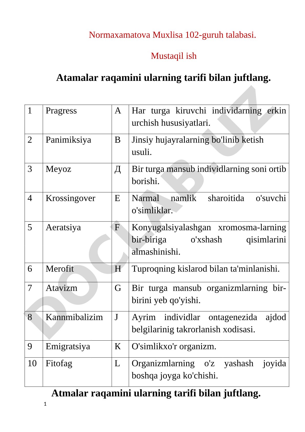 Genetika atamalari va ularning ta'riflari