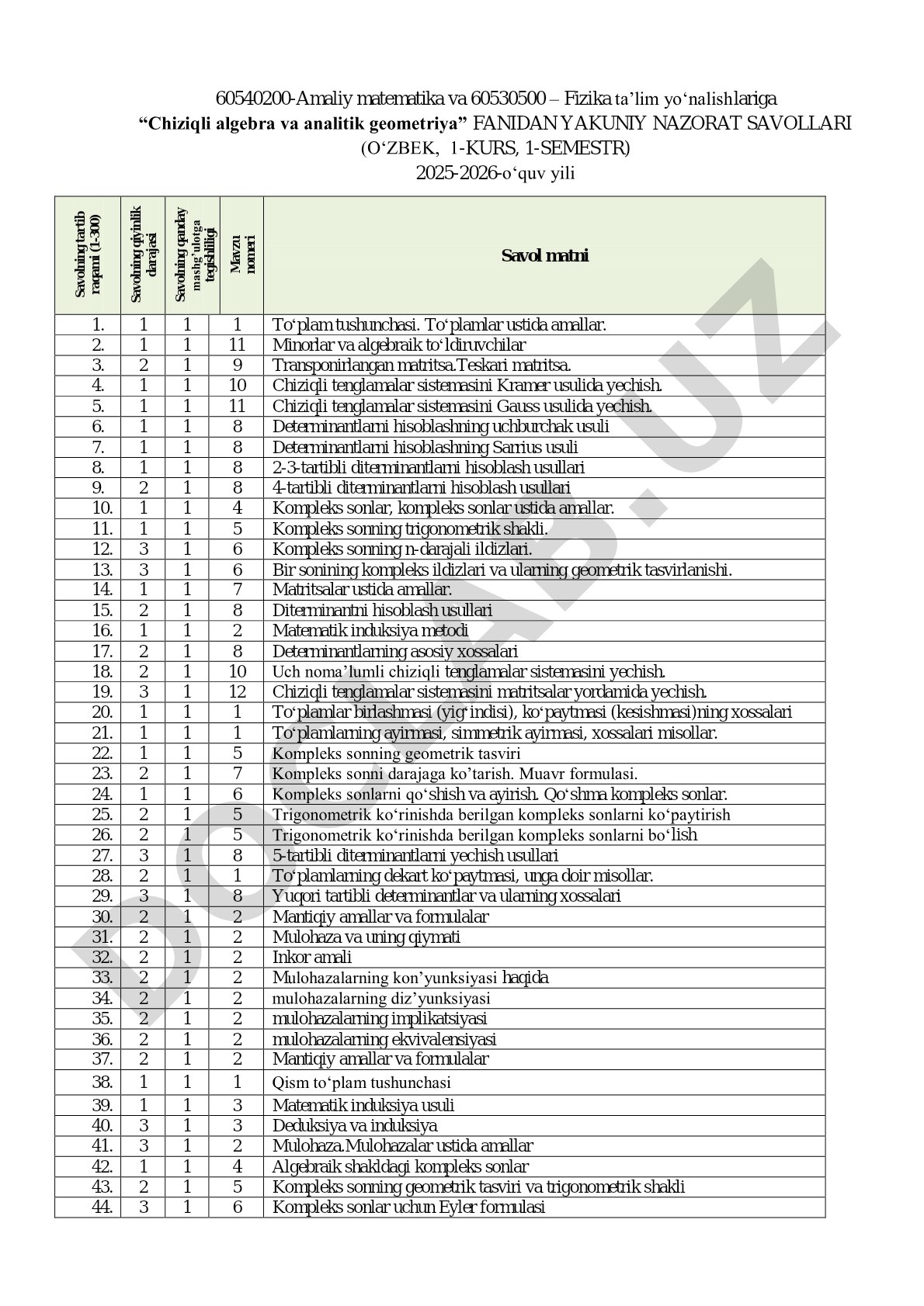 Chiziqli algebra va analitik geometriya fanidan yakuniy nazorat savollari