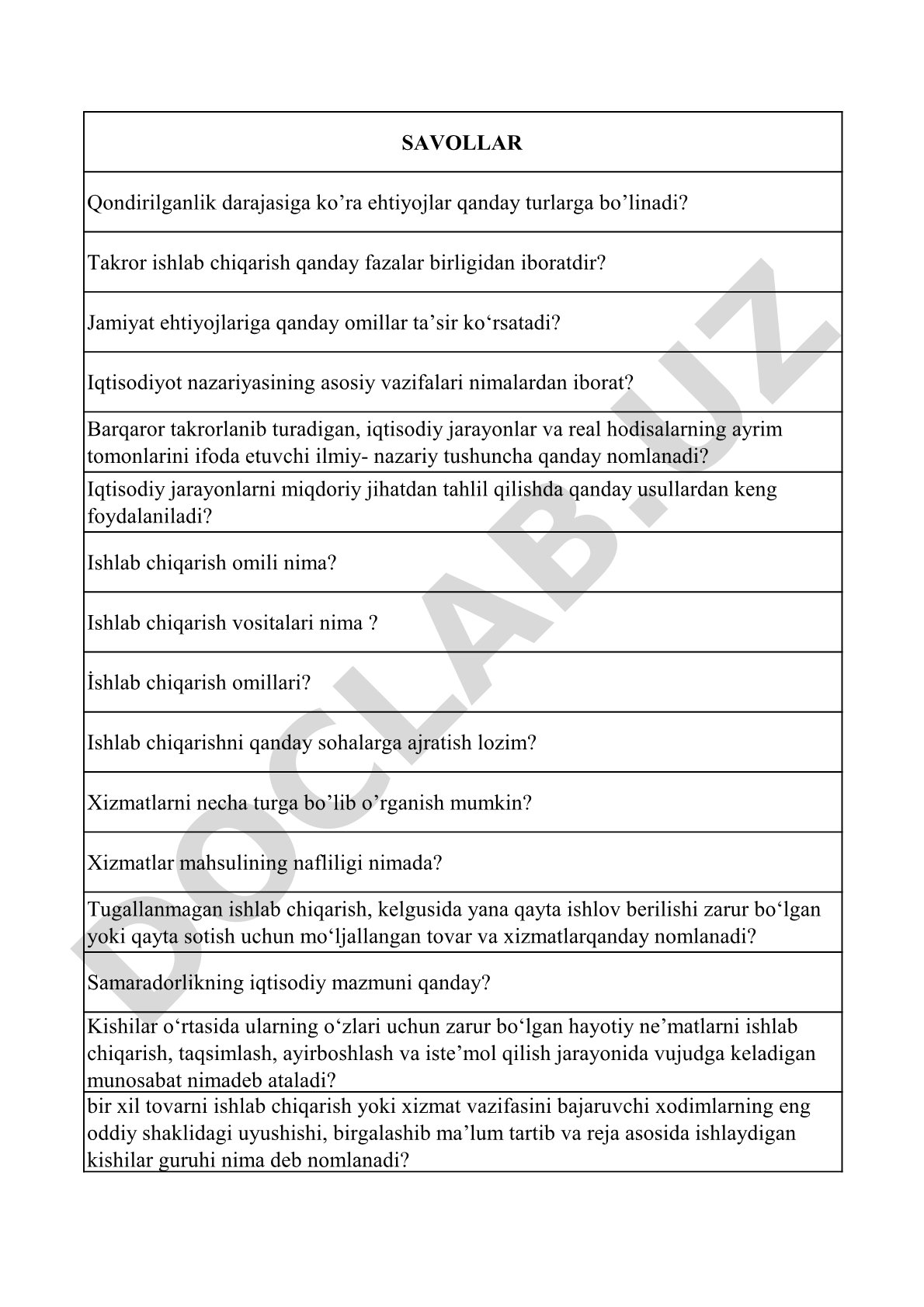 Iqtisodiyot nazariyasining asosiy tushunchalari