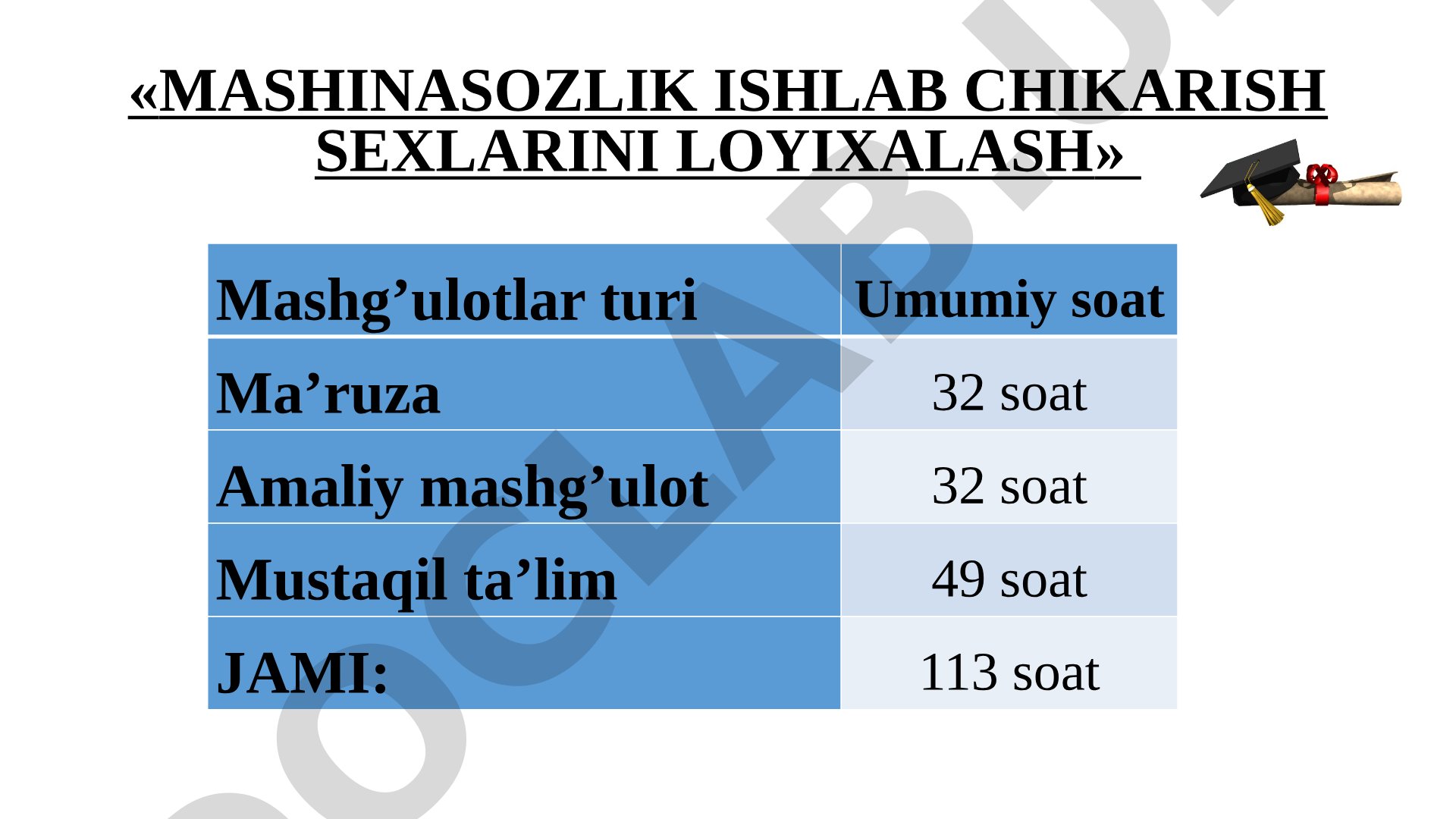 Mashinasozlik ishlab chikarish sexlarini loyixalash