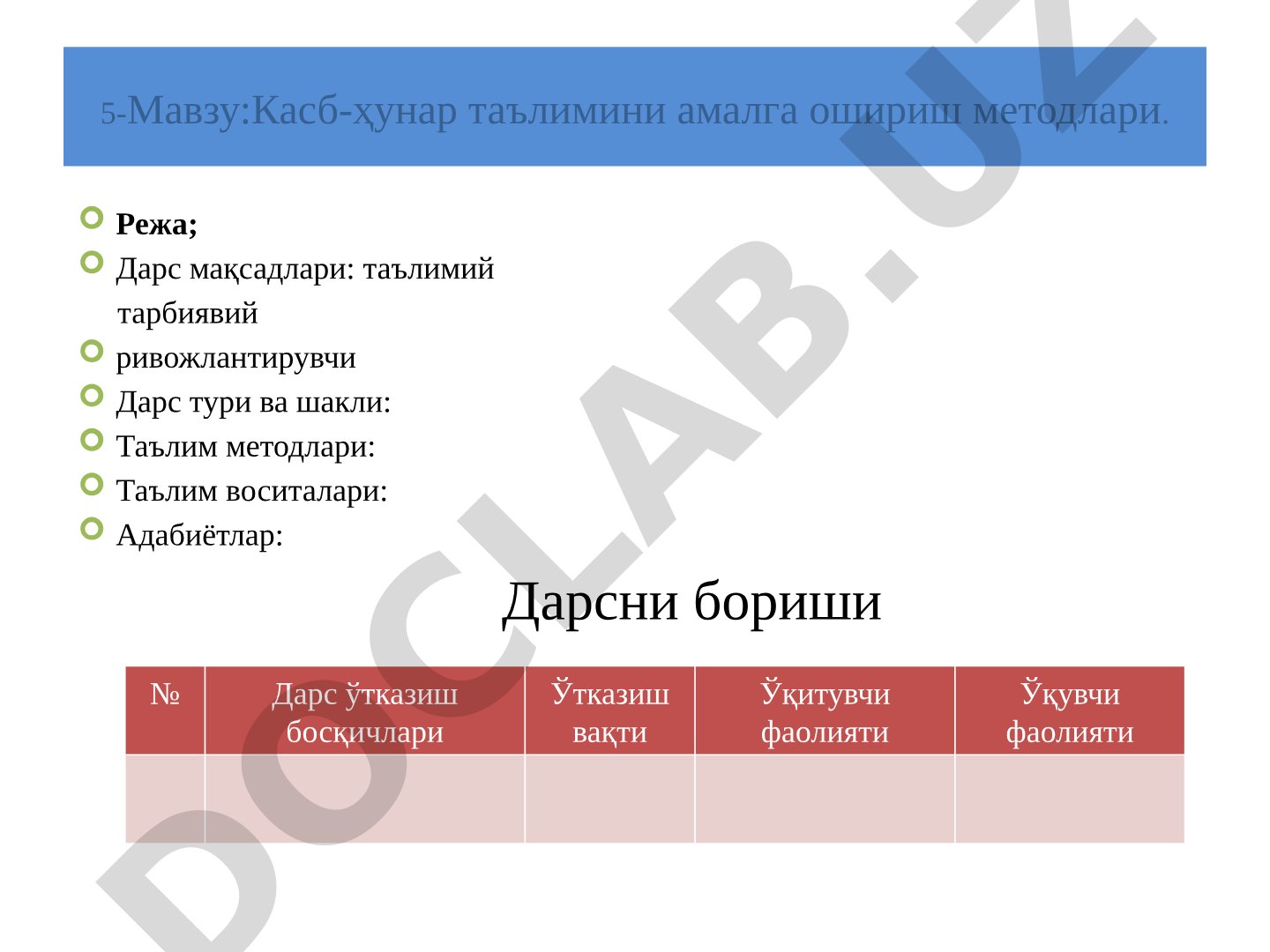 Касб-ҳунар таълимини амалга ошириш методлари