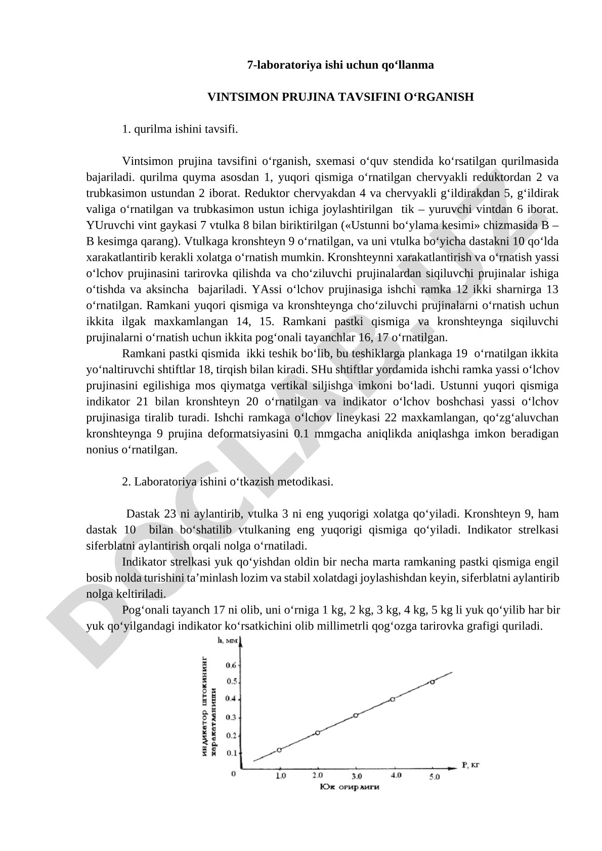 Vintsimon prujina tavsifini o‘rganish