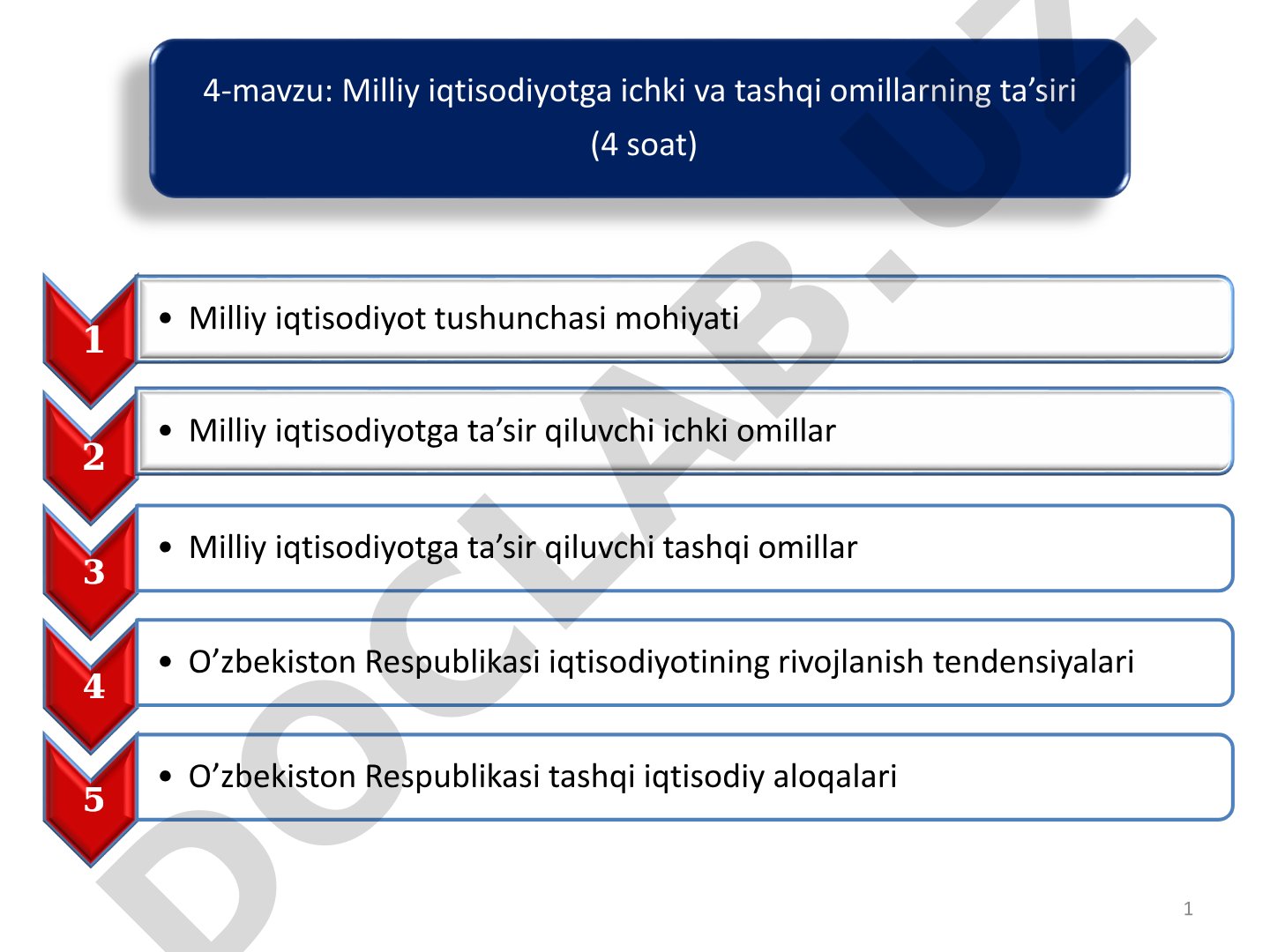 Milliy iqtisodiyotga ichki va tashqi omillarning ta'siri