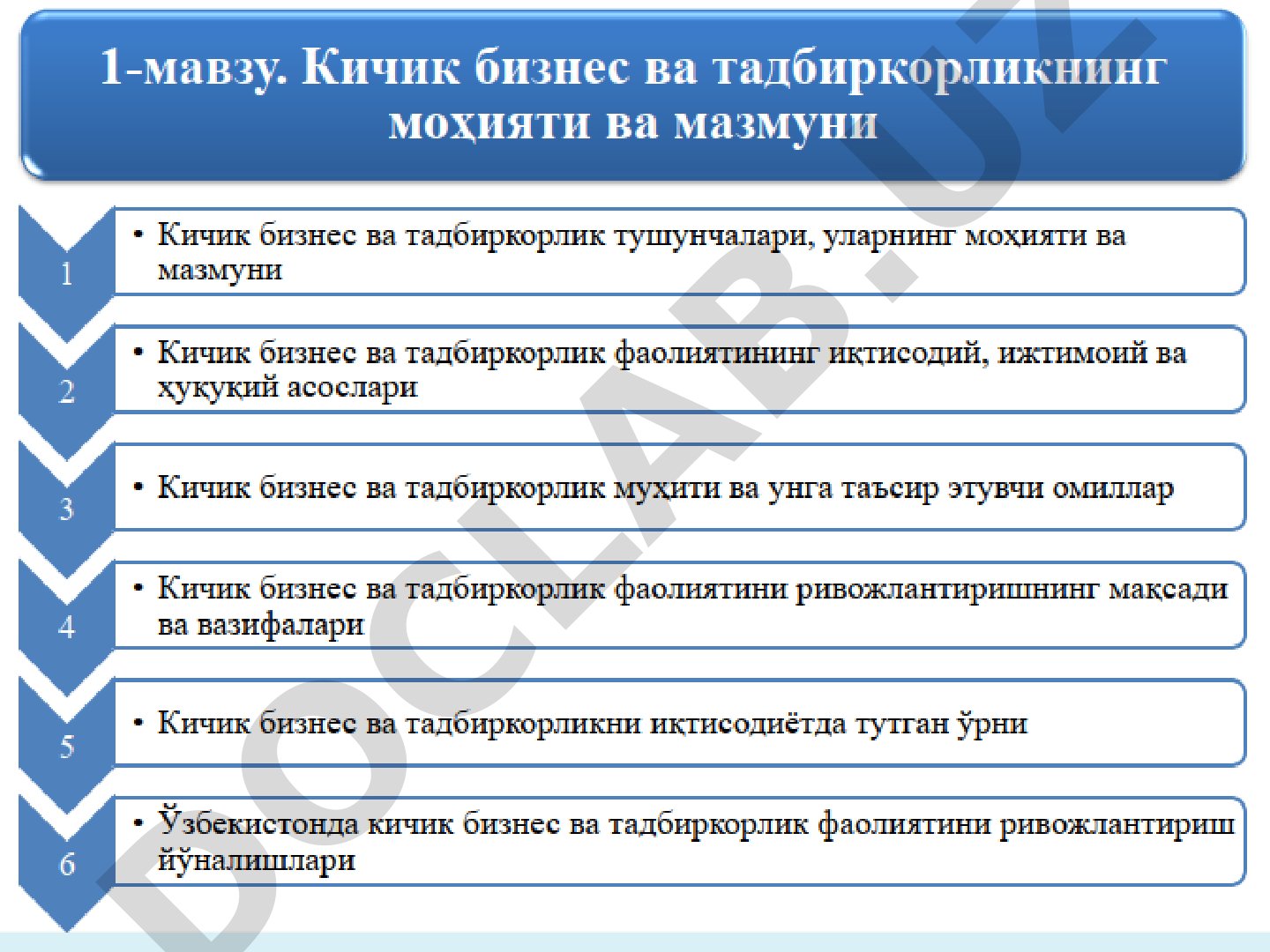 Tadbirkorlikni rivojlantirish strategik vazifa