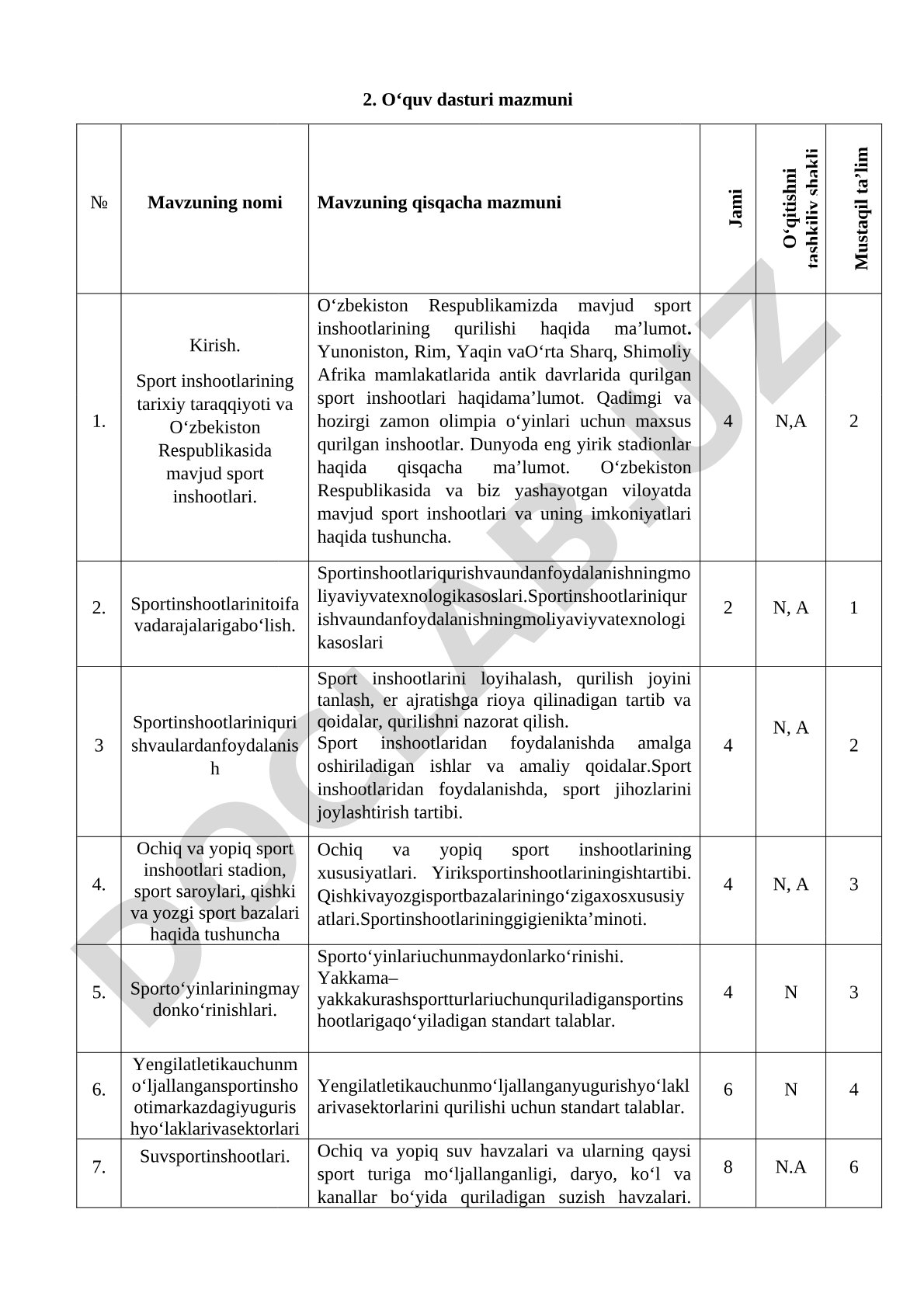 Sport inshootlarining tarixiy taraqqiyoti va O'zbekiston Respublikasida mavjud sport inshootlari