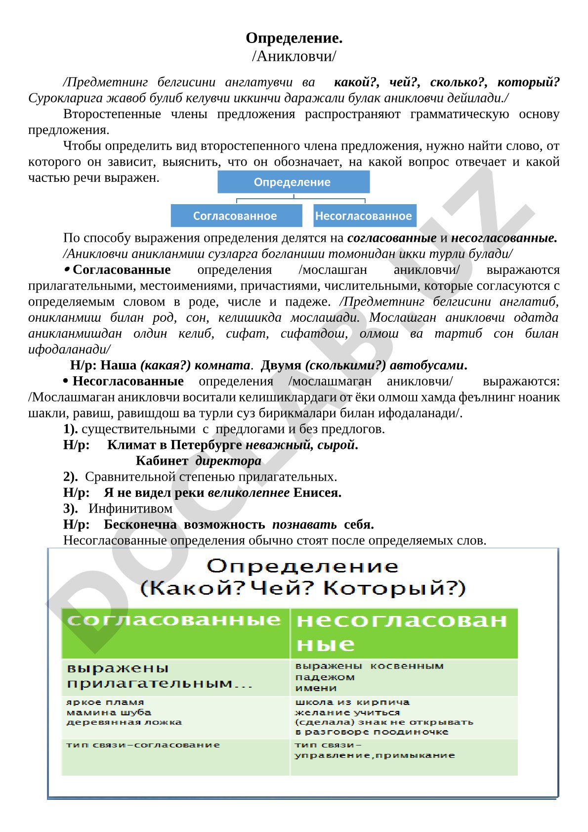 Определение. Согласованные и несогласованные определения