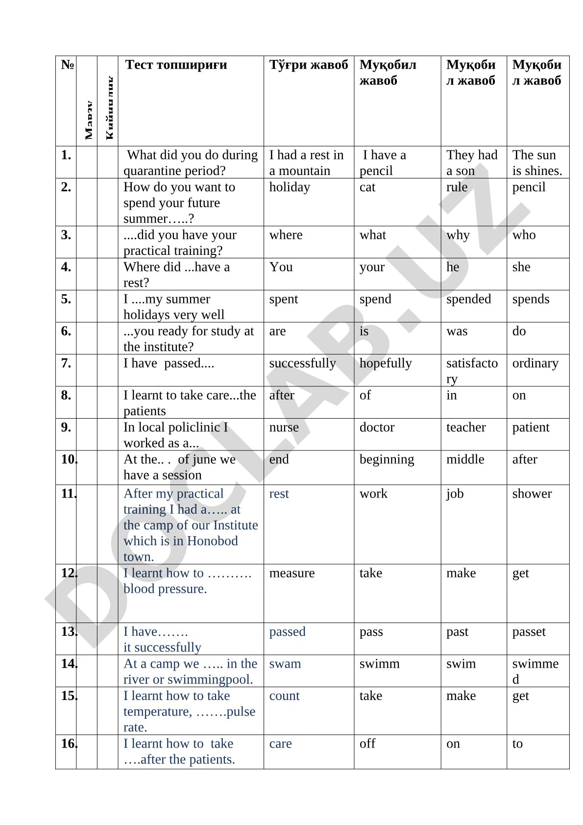 Test on summer holidays and practical training