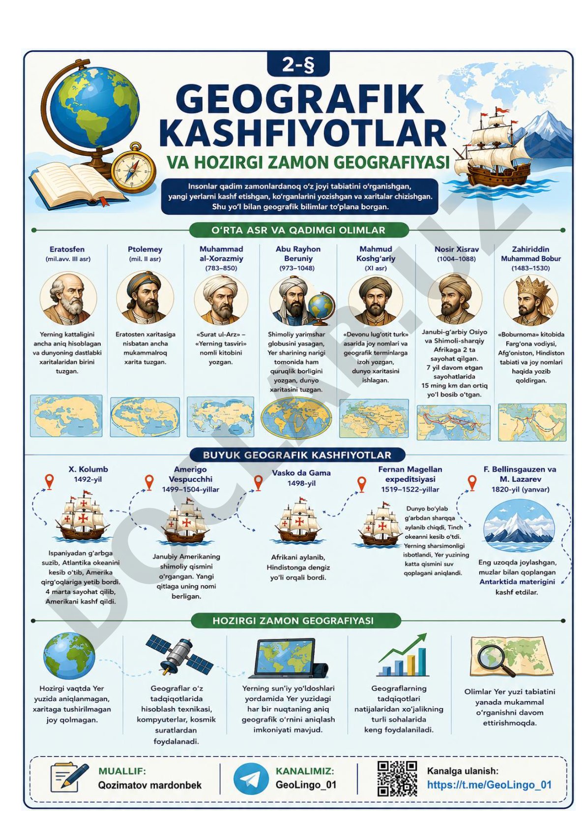 Qadimgi geografik bilimlar: Eratosfen va Ptolemey