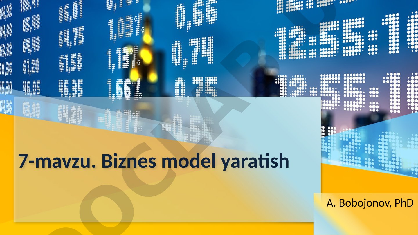Biznes model tushunchasi, qiymat yaratish va foyda olish usullari haqida taqdimot