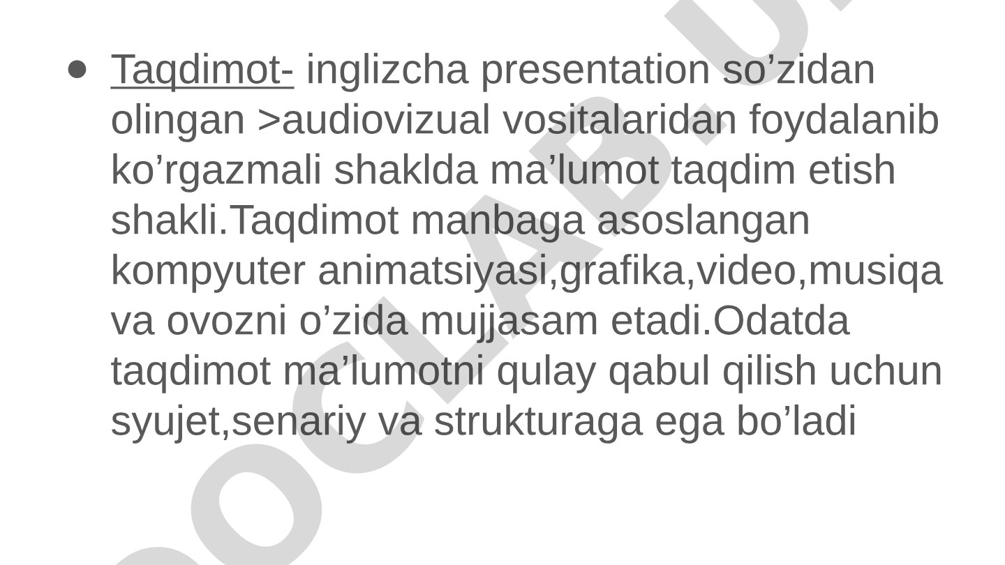 Ma'lumotni ko'rgazmali taqdim etish shakli