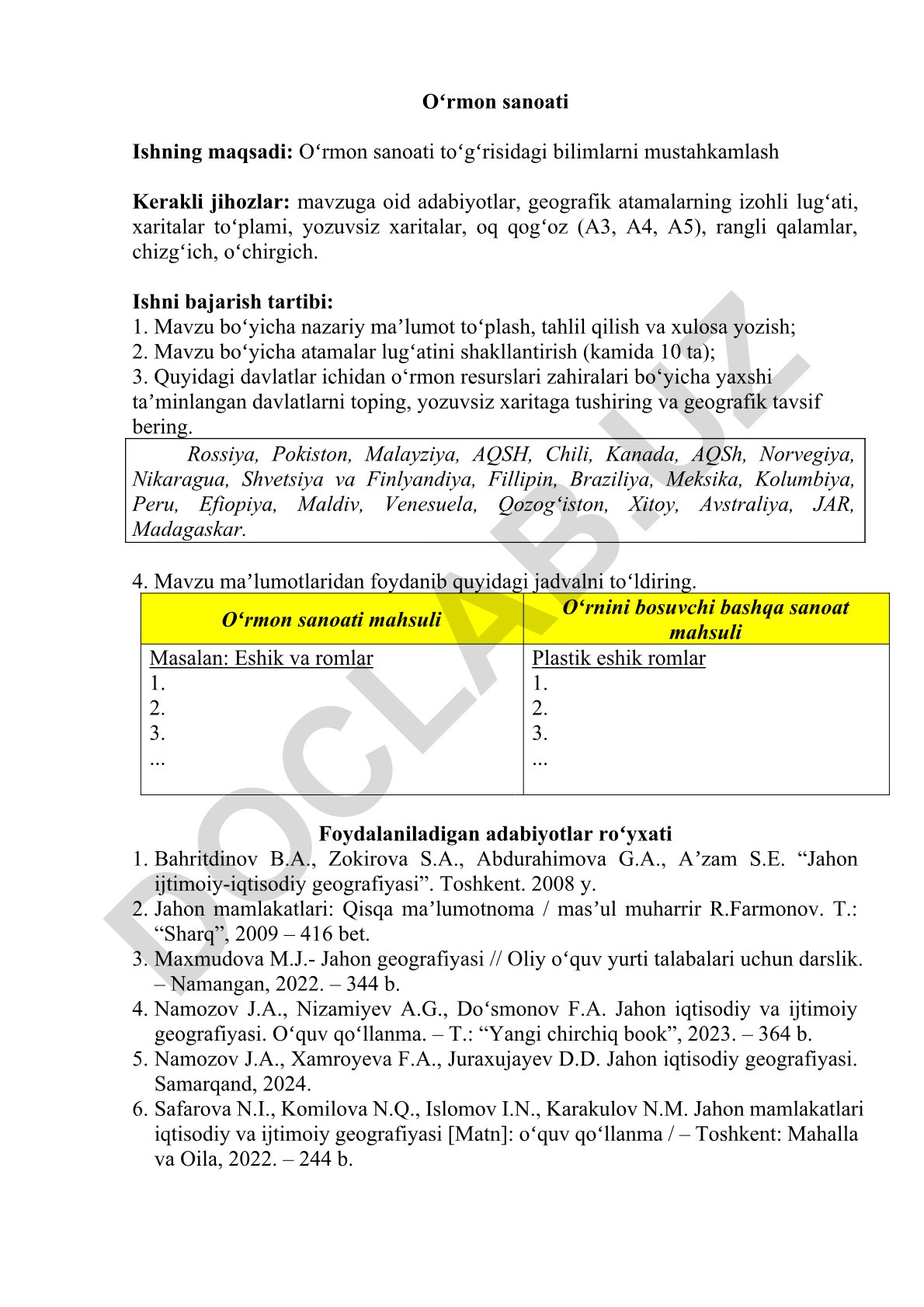 Oʻrmon sanoati va oʻrmon resurslarining geografik taqsimlanishi
