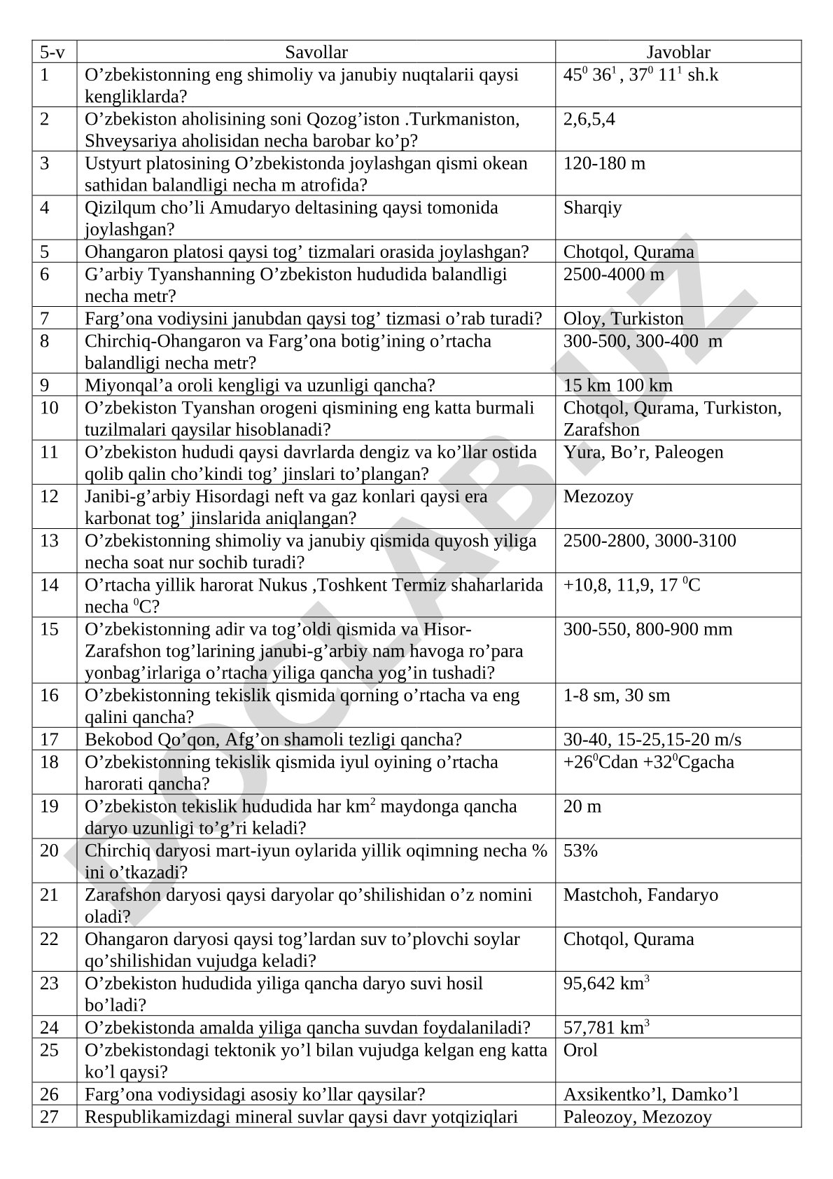 O'zbekiston geografiyasi bo'yicha savol-javoblar