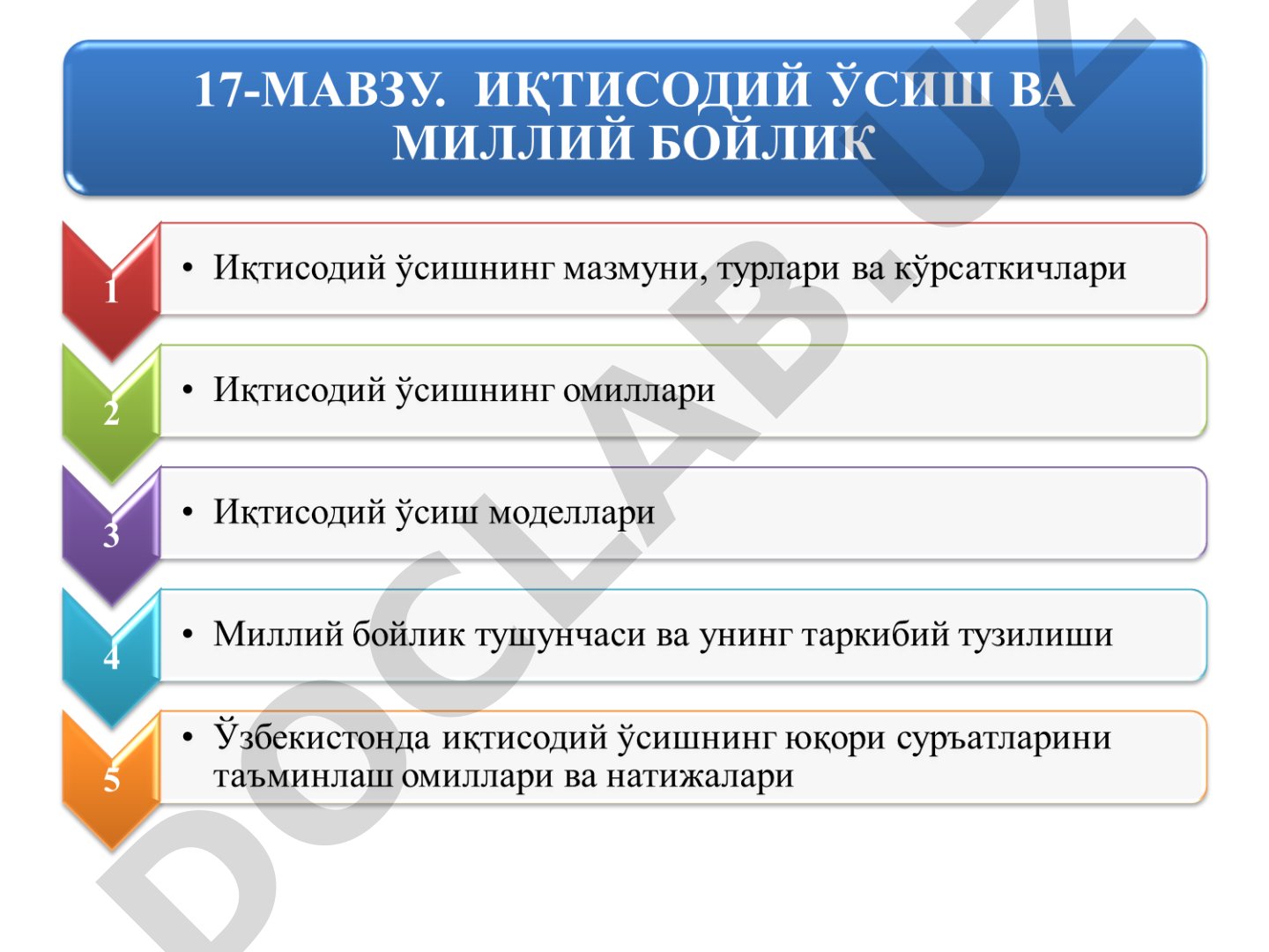 O'zbekiston Yalpi ichki mahsuloti o'sish dinamikasi