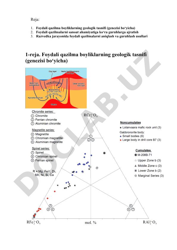 Foydali qazilmalarning geologik tasnifi va razvedka usullari