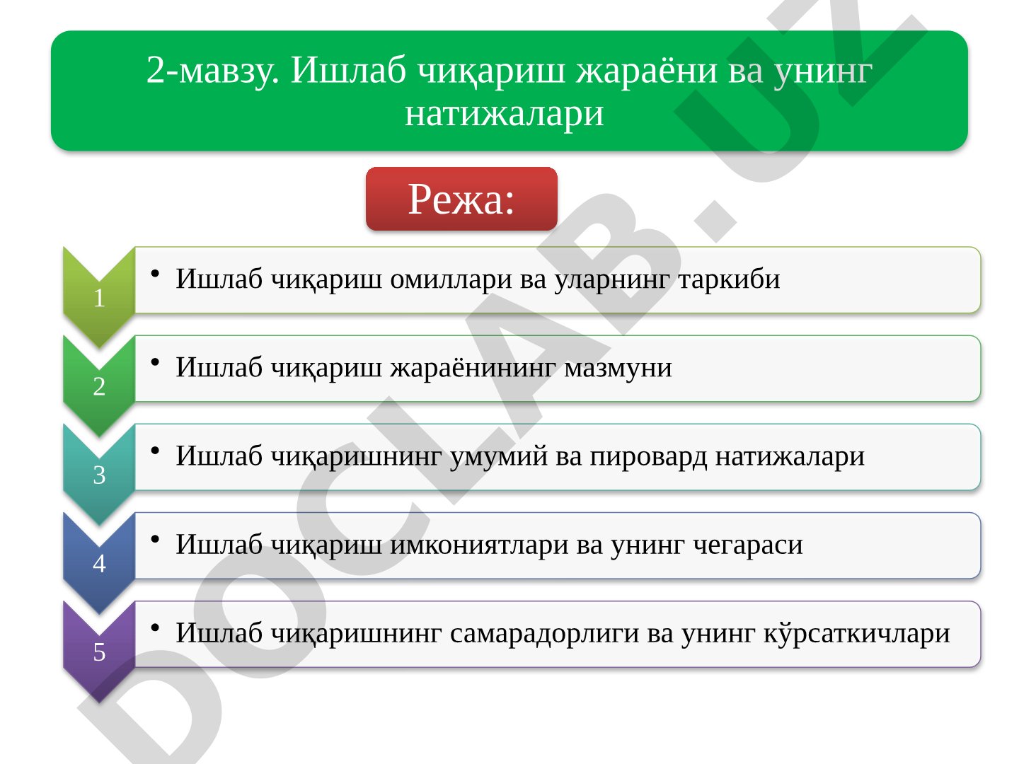 Ишлаб чиқариш жараёни ва унинг натижалари
