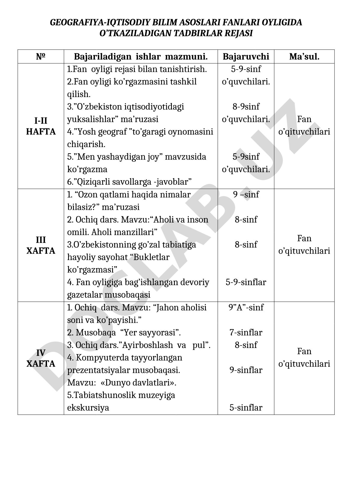 Geografiya-iqtisodiy bilim asoslari fanlari oyligida o’tkaziladigan tadbirlar rejasi