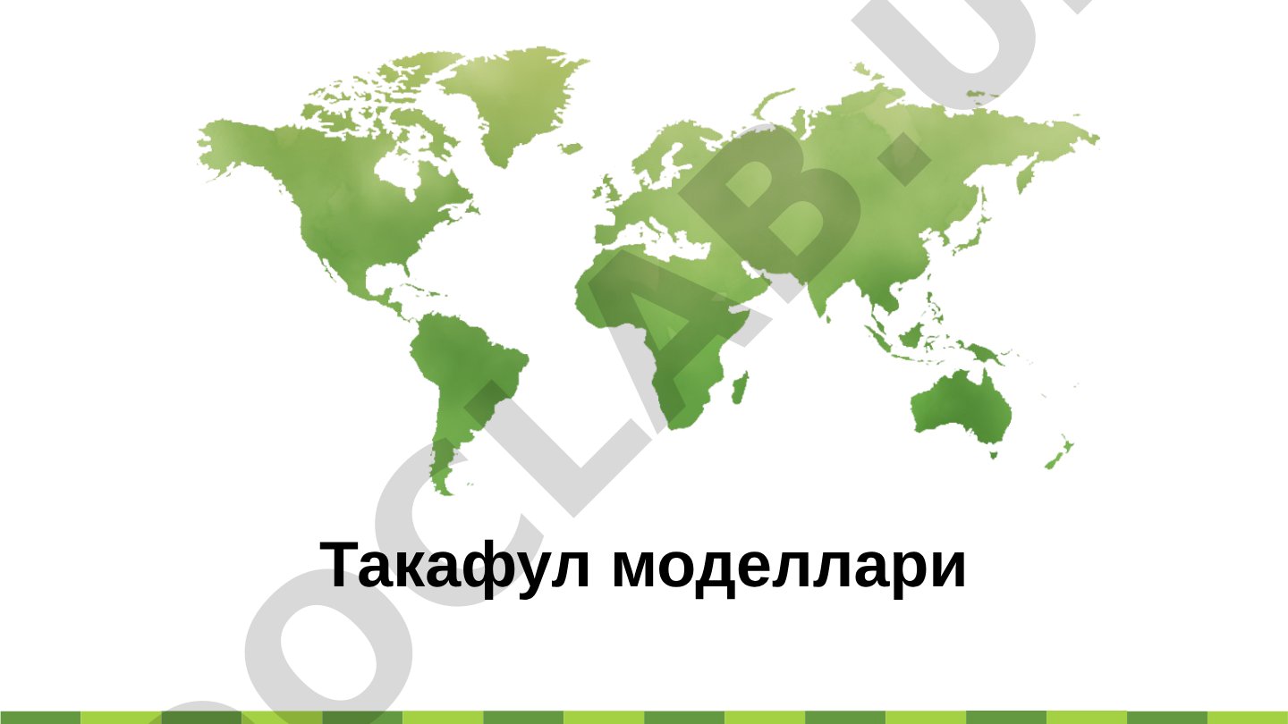 Такафул моделлари