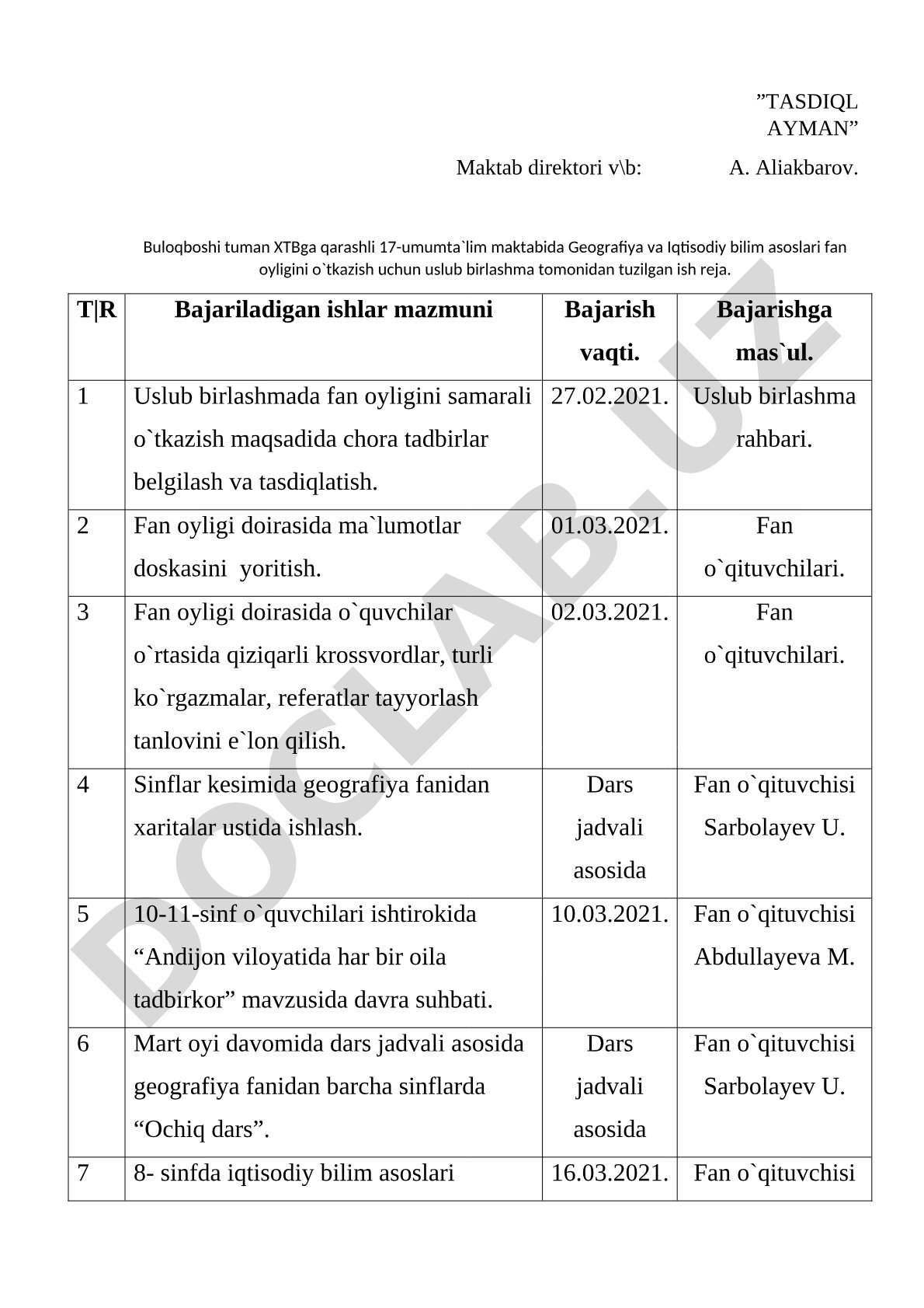 Geografiya va iqtisodiy bilim asoslari fan oyligi ish rejasi