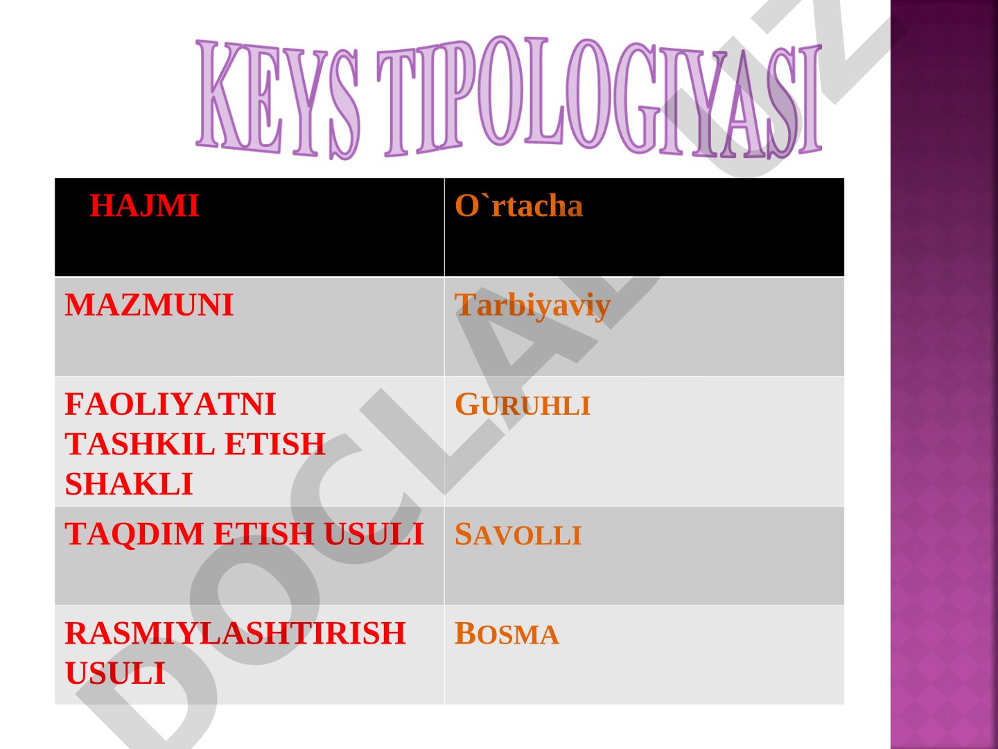 Ota-ona bolaning kelajagi uchun ko'prikdir