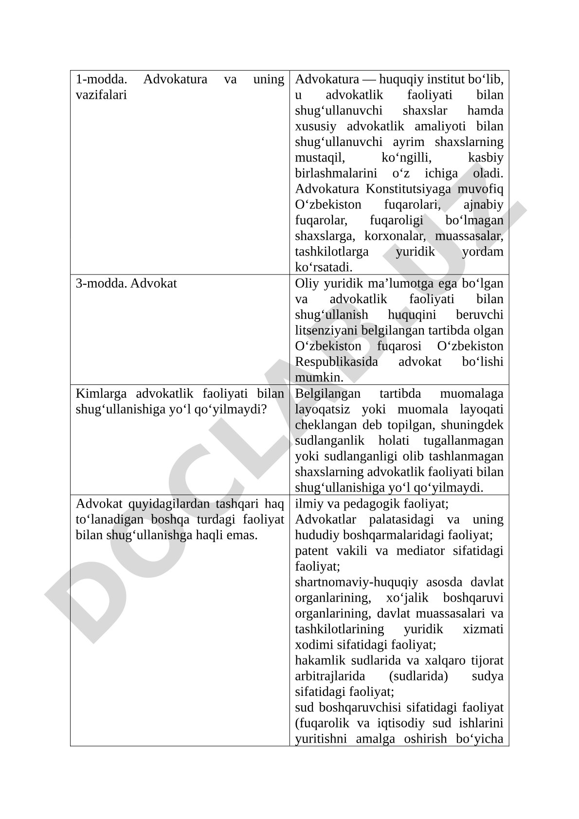 Advokatura va uning vazifalari