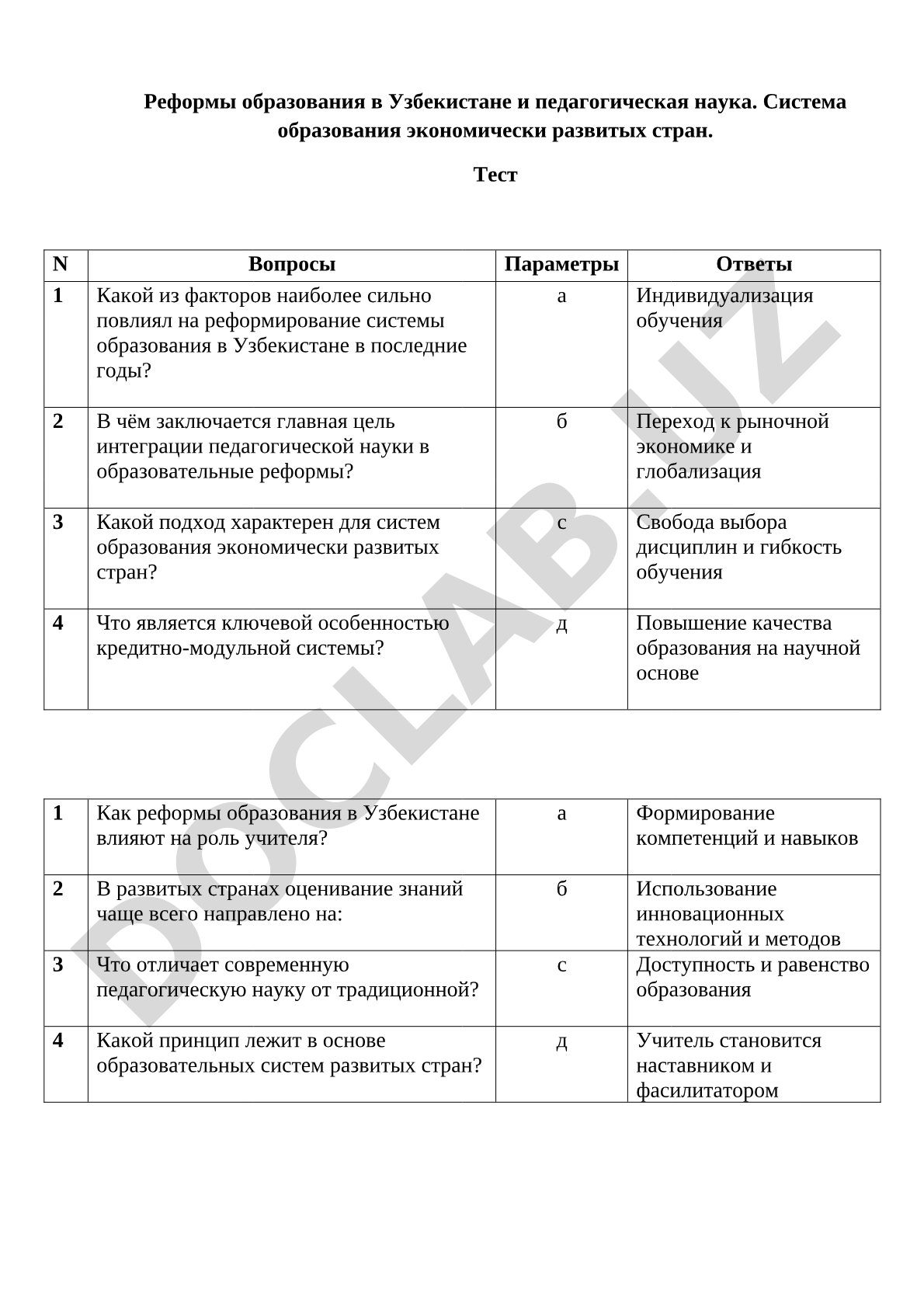 Реформы образования в Узбекистане и педагогическая наука. Система образования экономически развитых стран