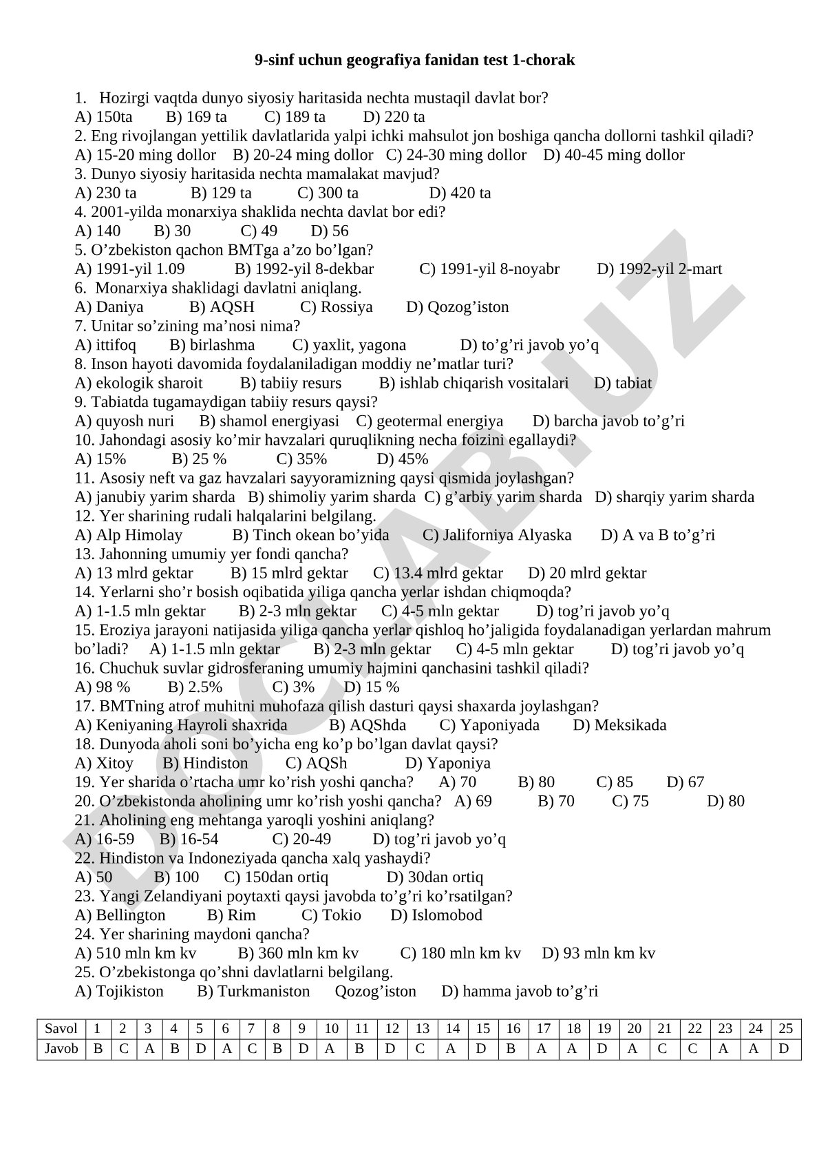 9-sinf uchun geografiya fanidan test 1-chorak