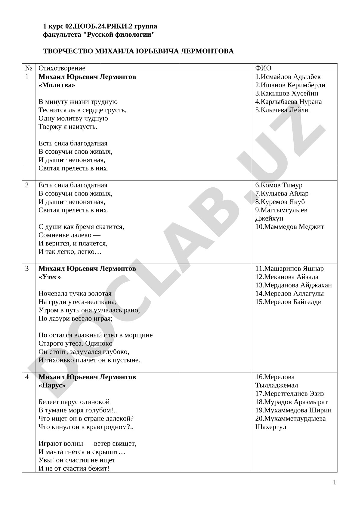 Творчество Михаила Юрьевича Лермонтова