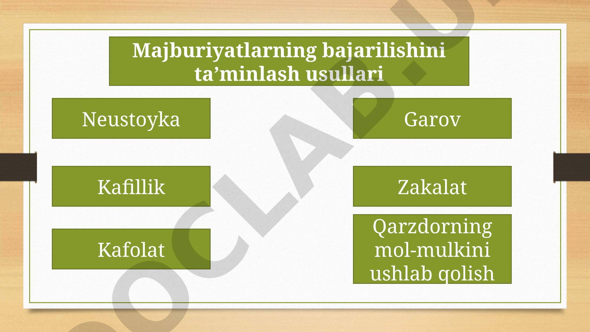 Majburiyatlarning bajarilishini ta’minlash usullari