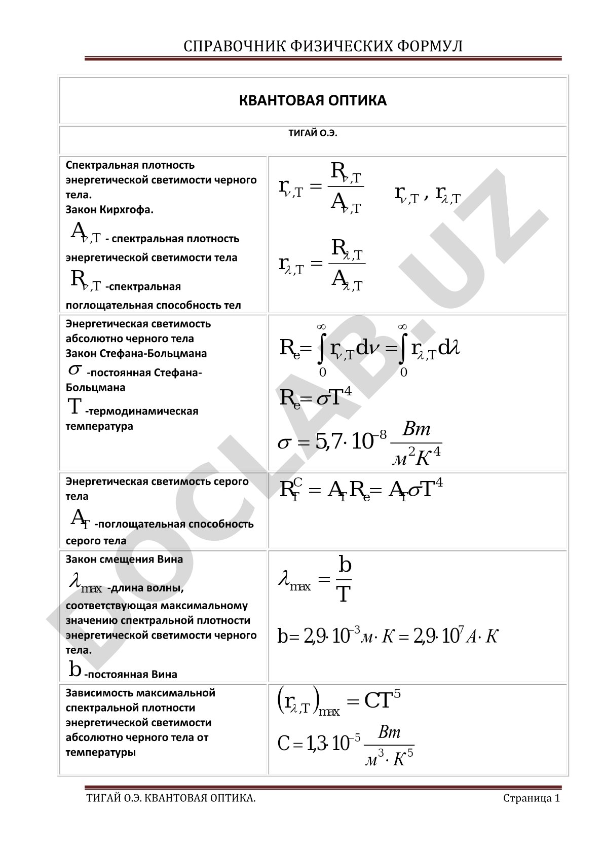 Справочник физических формул по квантовой оптике