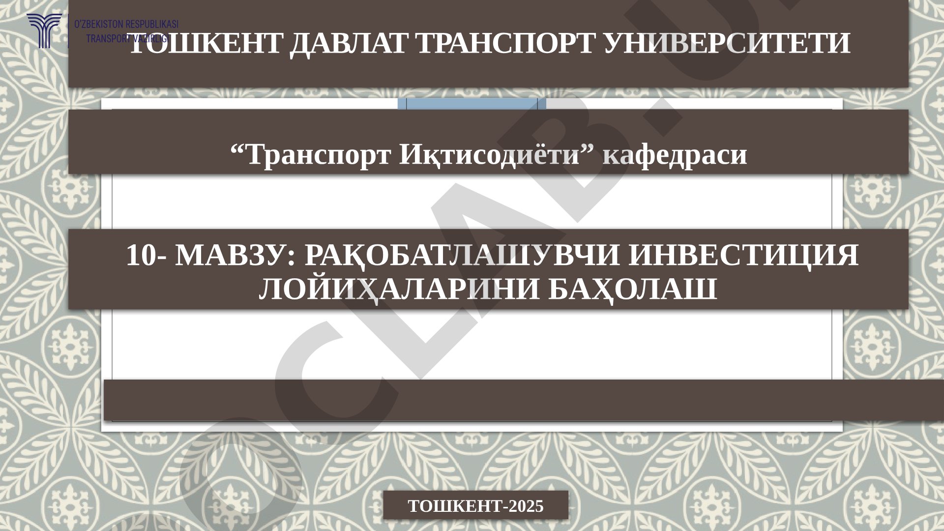 Рақобатлашувчи инвестиция лойиҳаларини баҳолаш
