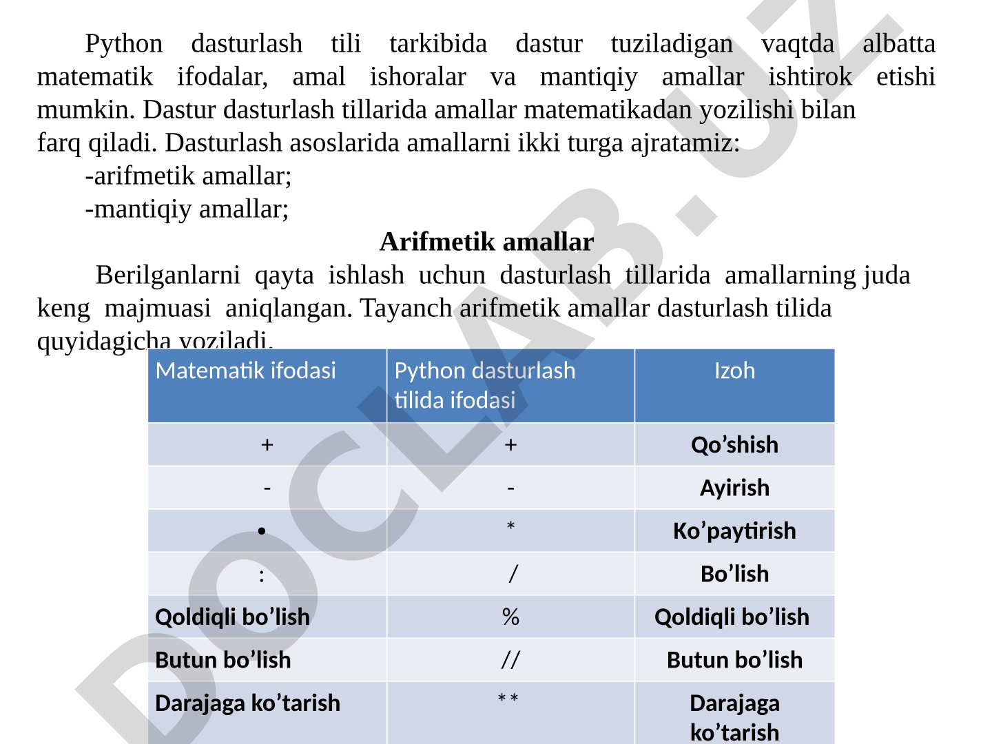 Python dasturlash tilida matematik ifodalar va amallar