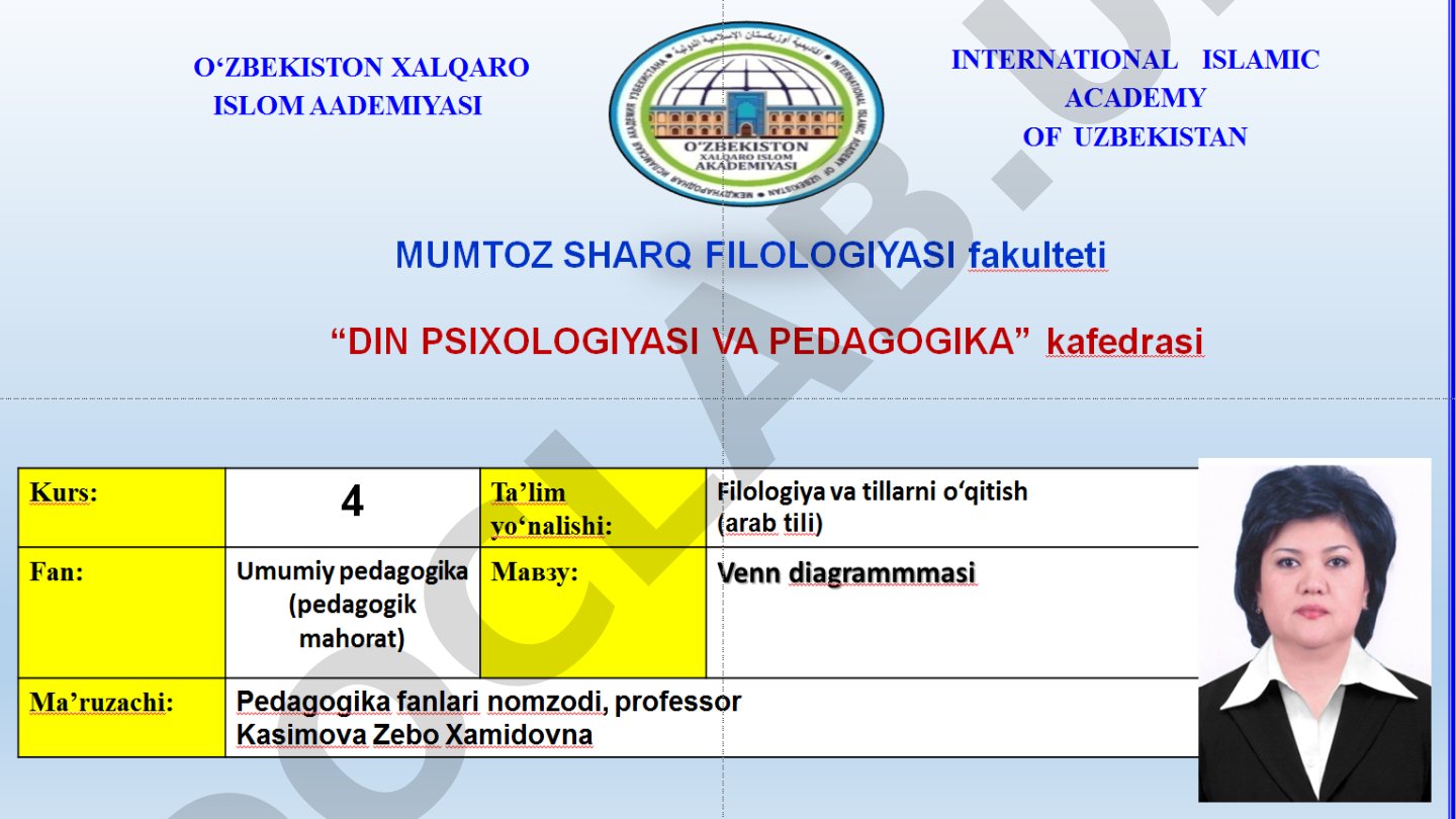 Venn diagrammasi metodining ta'rifi, tarixi va qo'llanilishi
