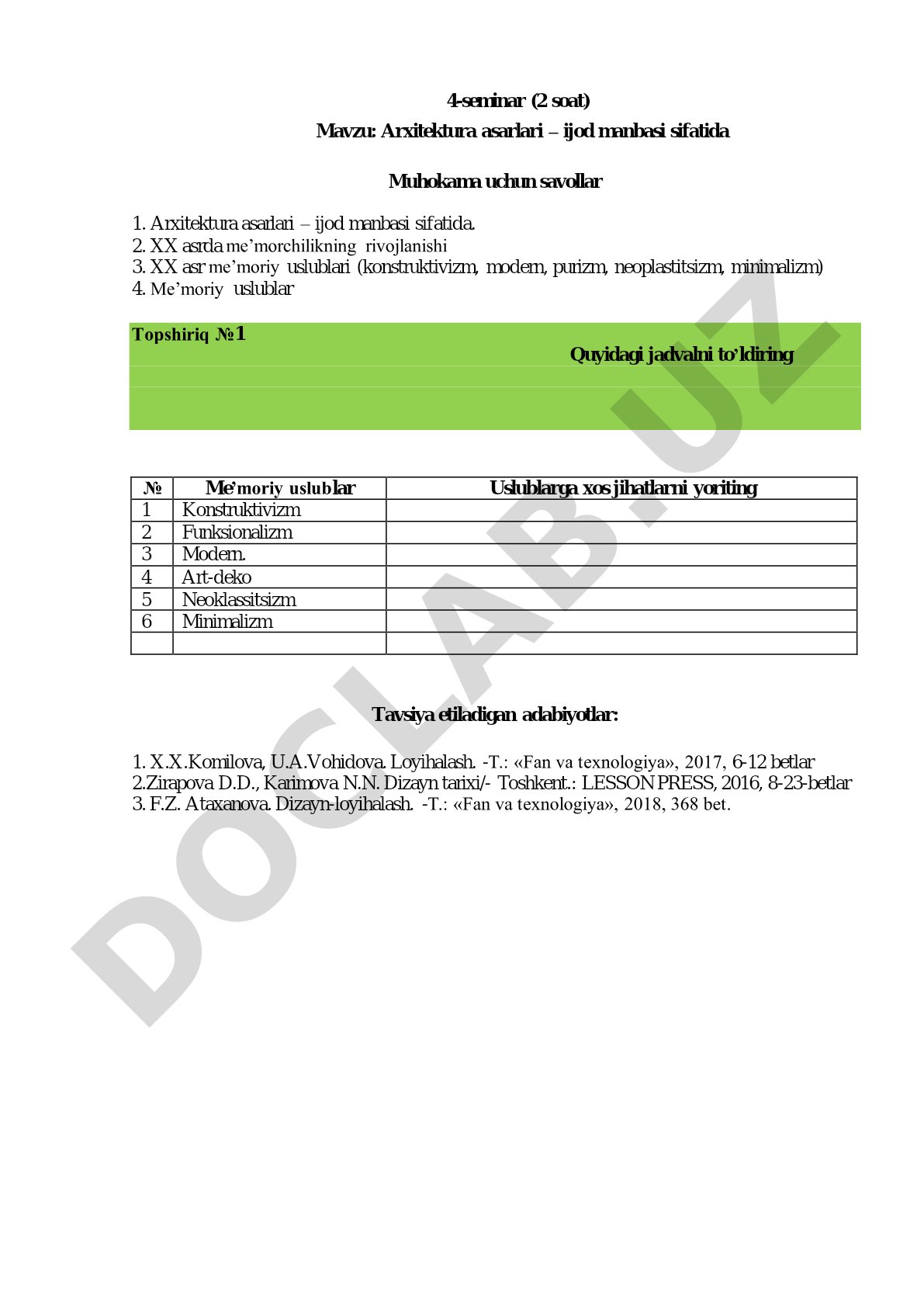 Arxitektura asarlari – ijod manbasi sifatida