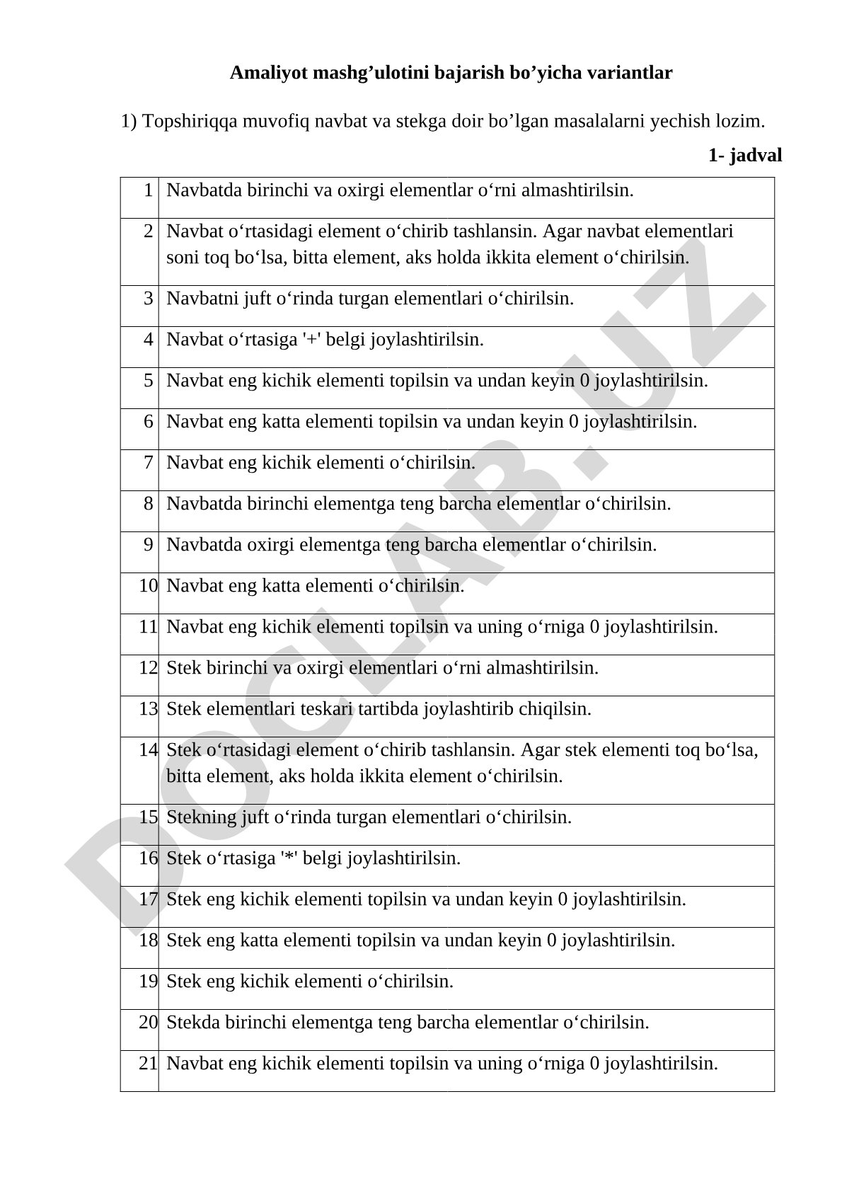 Navbat va stekka doir amaliyot mashg‘uloti variantlari