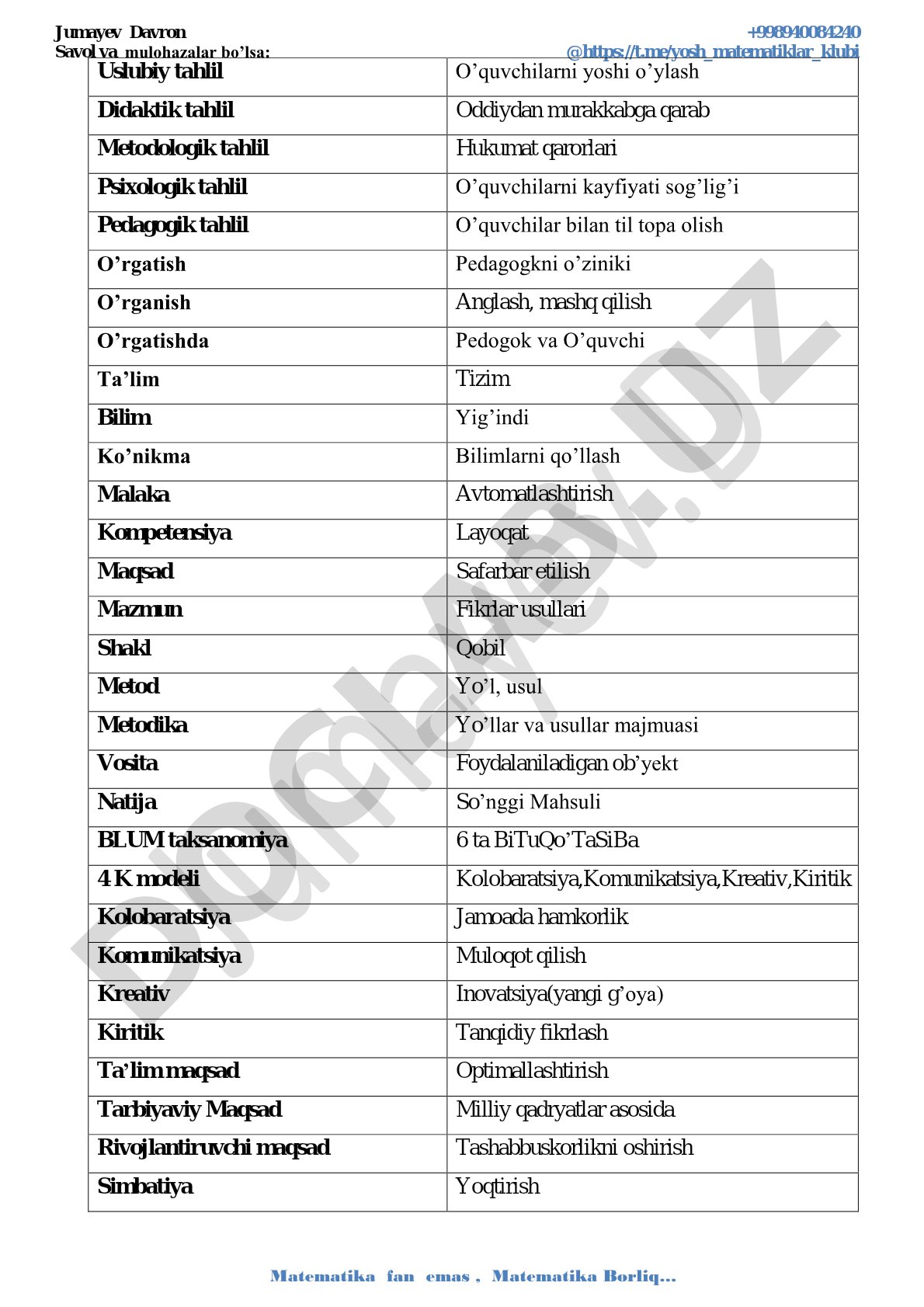 Matematika fan emas, matematika borliq: uslubiy tahlil