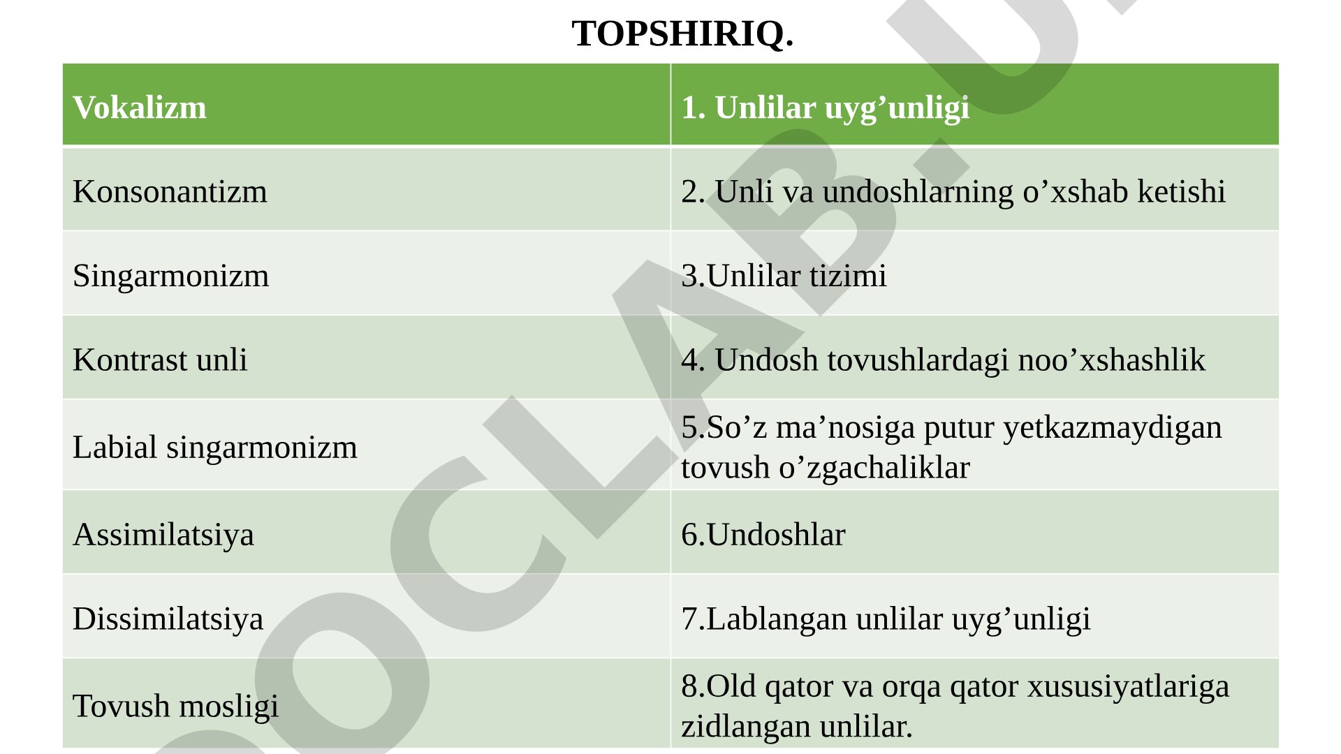 Unlilar uyg'unligi, konsonantizm va singarmonizmga oid topshiriq
