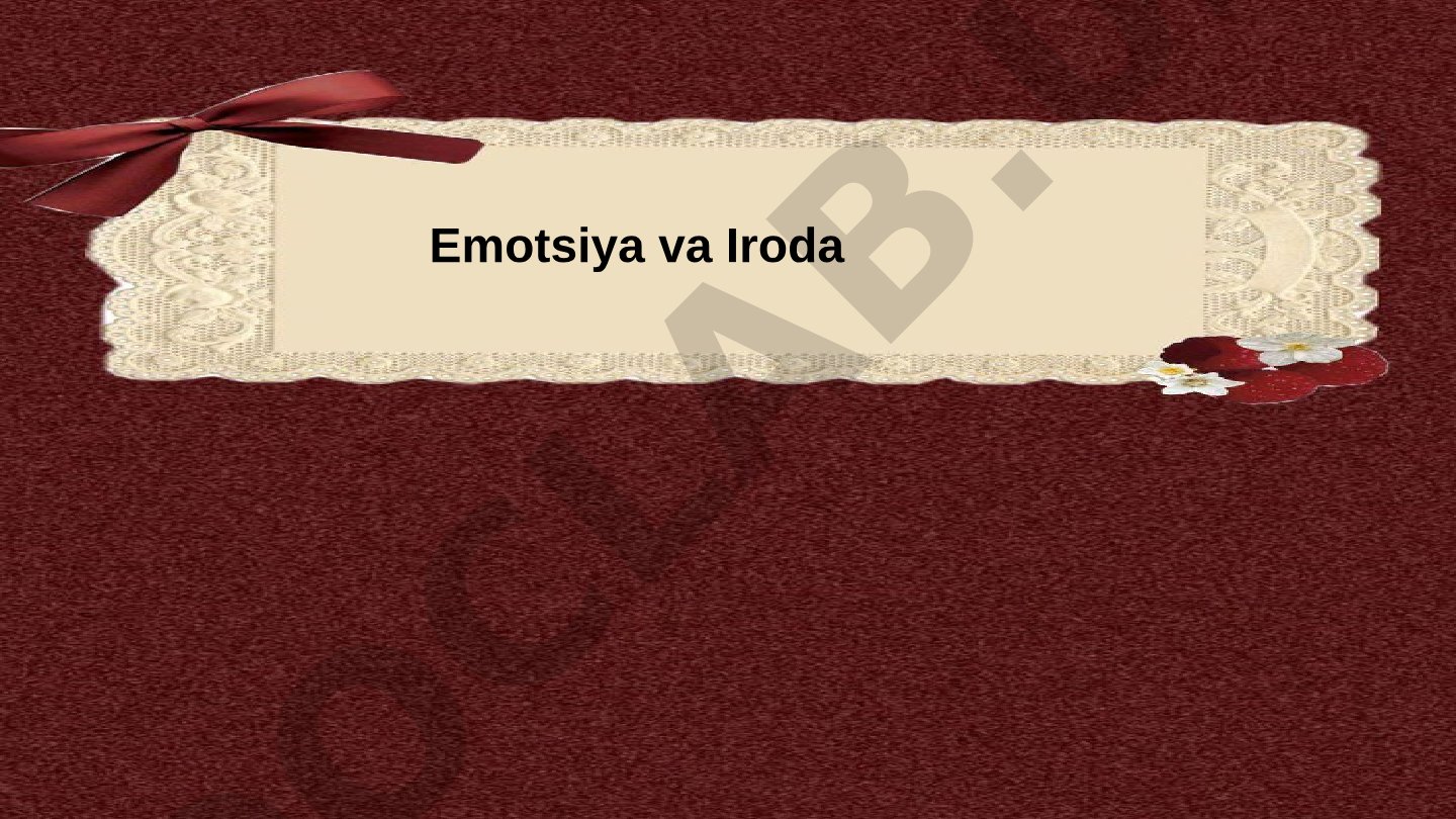 Emotsiya va Iroda Psixologiyada shaxsiyatni tushunishning muhim tarkibiy qismlari