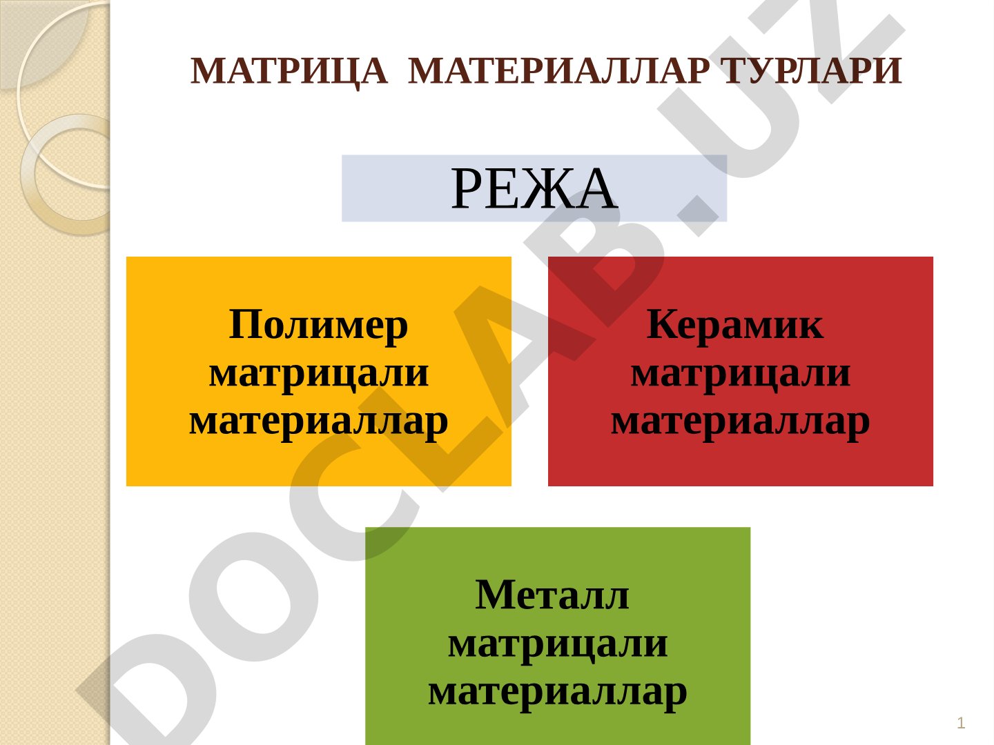 Матрица материаллари турлари