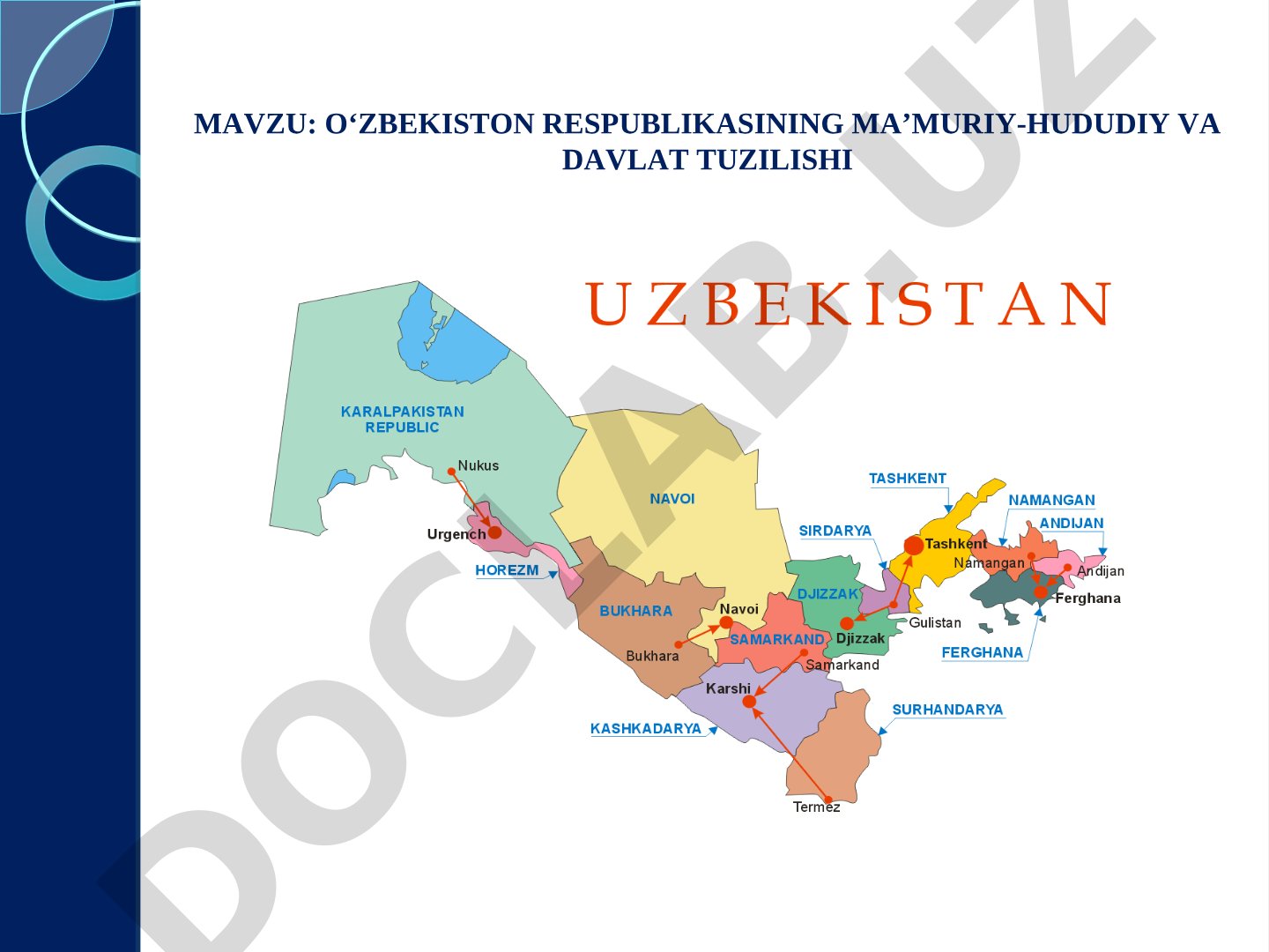O‘zbekiston Respublikasining ma’muriy-hududiy va davlat tuzilishi