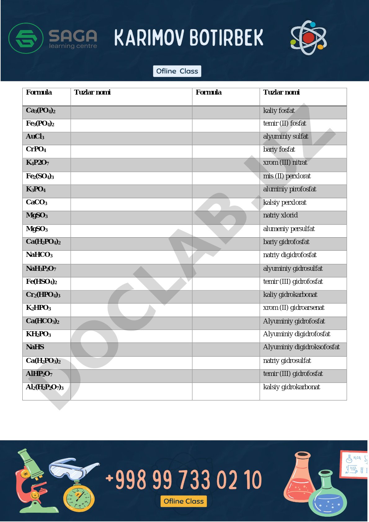 Tuzlar formulalari va nomlari