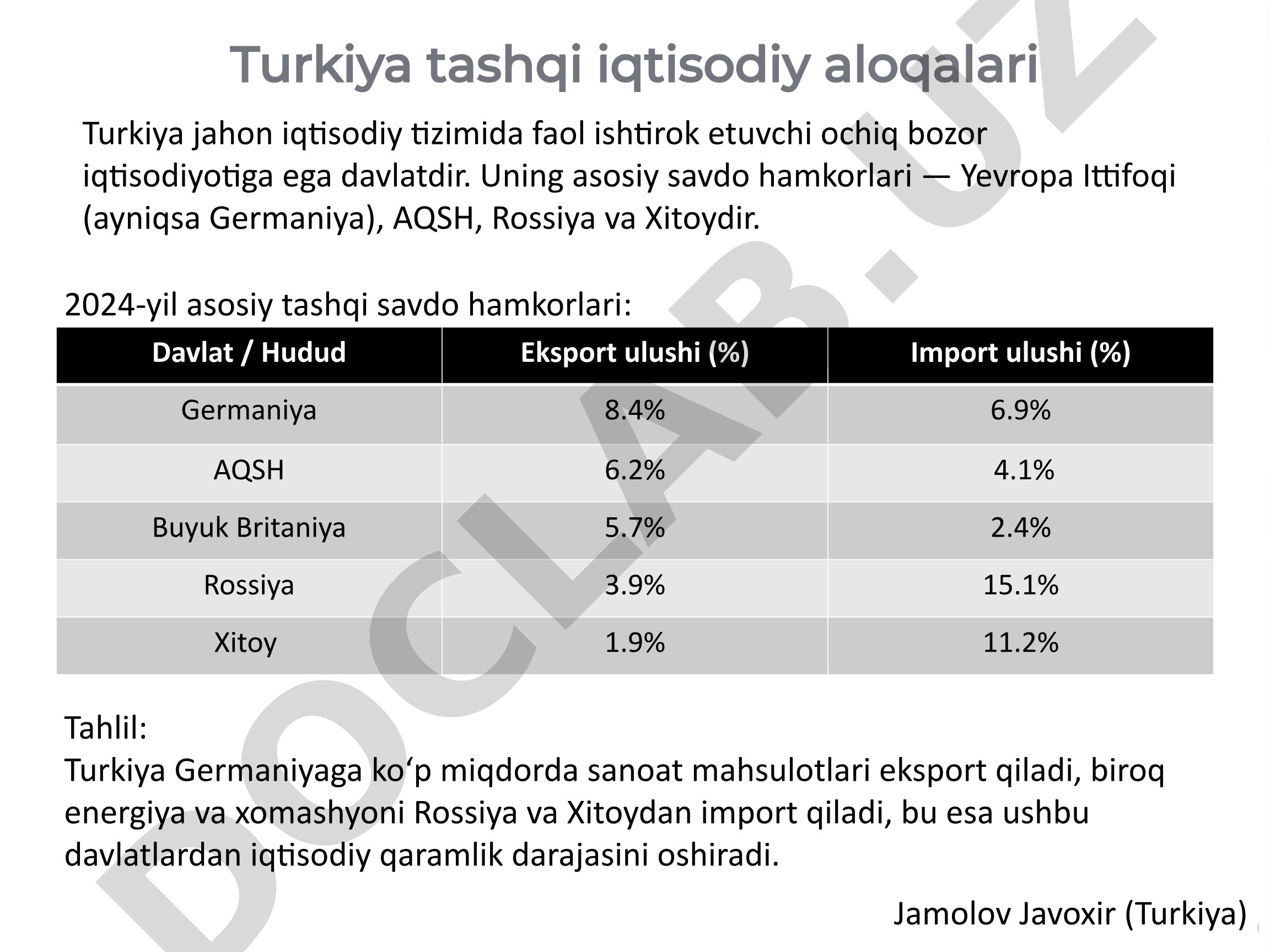 Turkiya jahon iqtisodiy tizimida