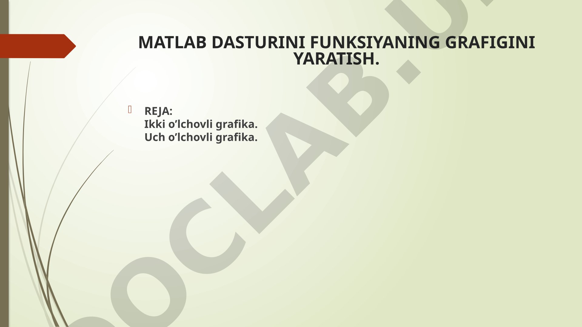 MATLAB dasturini funksiyaning grafigini yaratish