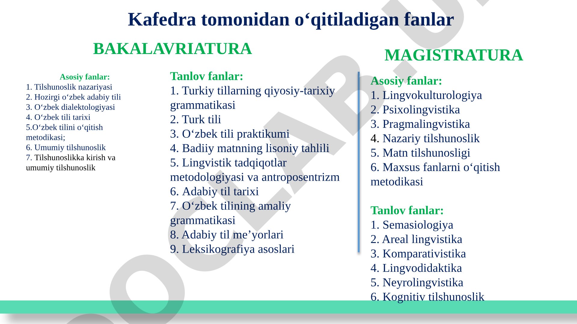 Kafedra tomonidan o‘qitiladigan fanlar