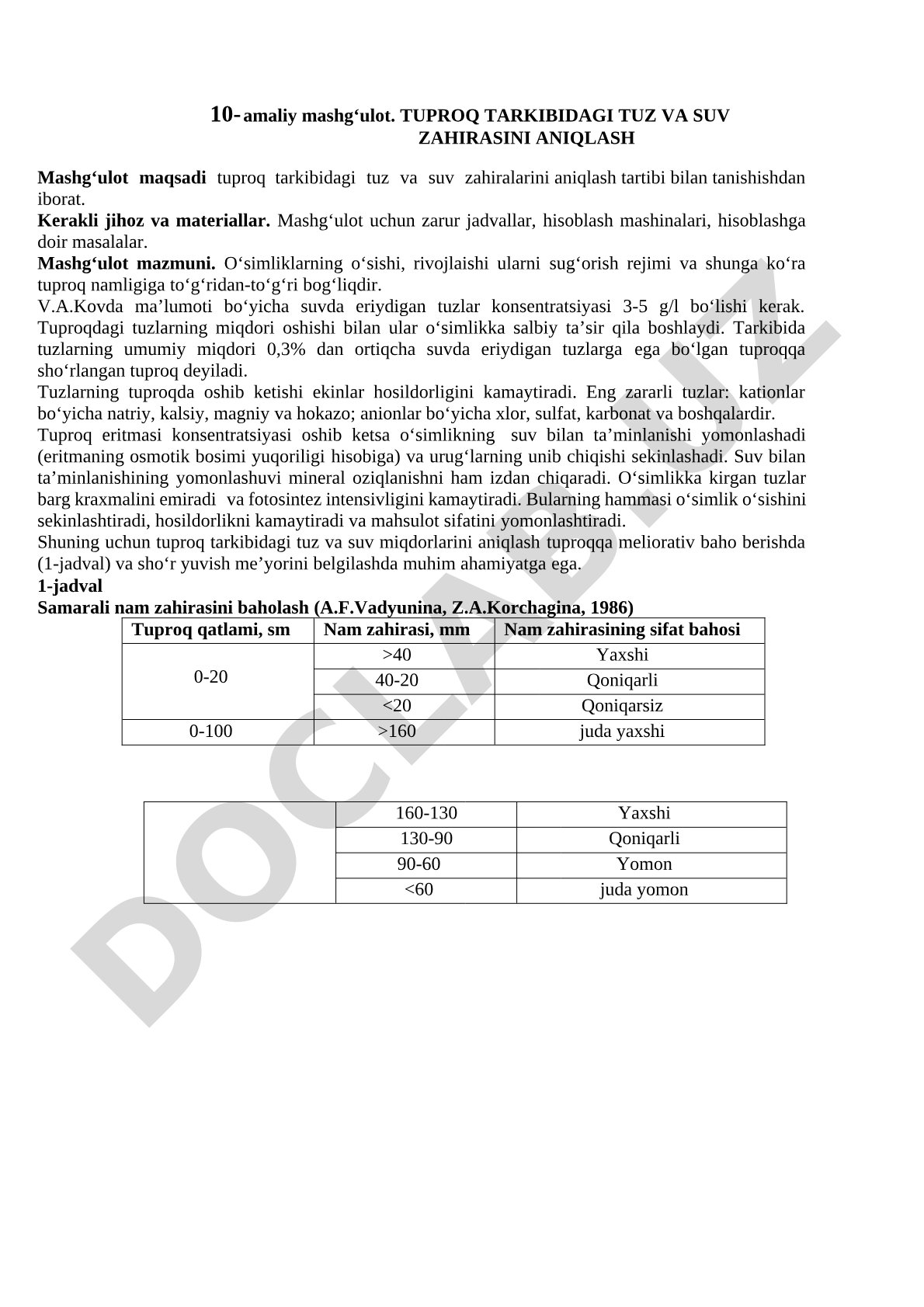 Tuproq tarkibidagi tuz va suv zahirasini aniqlash