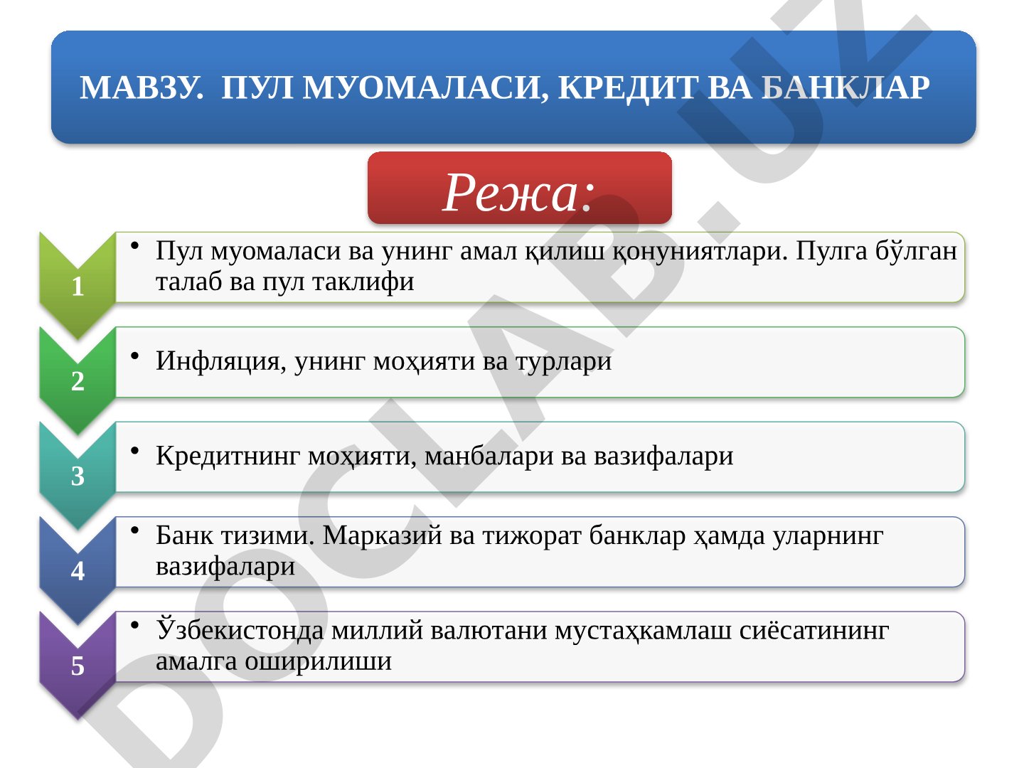 Пул муомаласи, кредит ва банклар