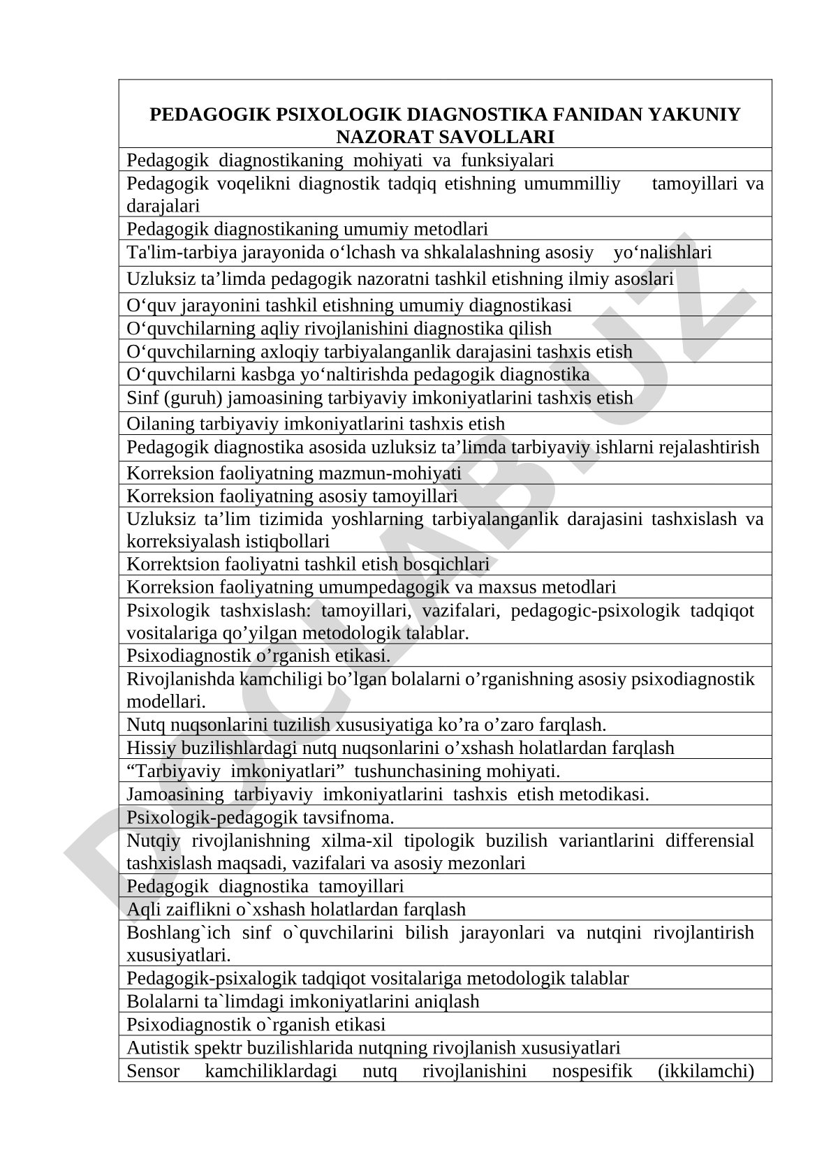 Pedagogik psixologik diagnostika fanidan yakuniy nazorat savollari