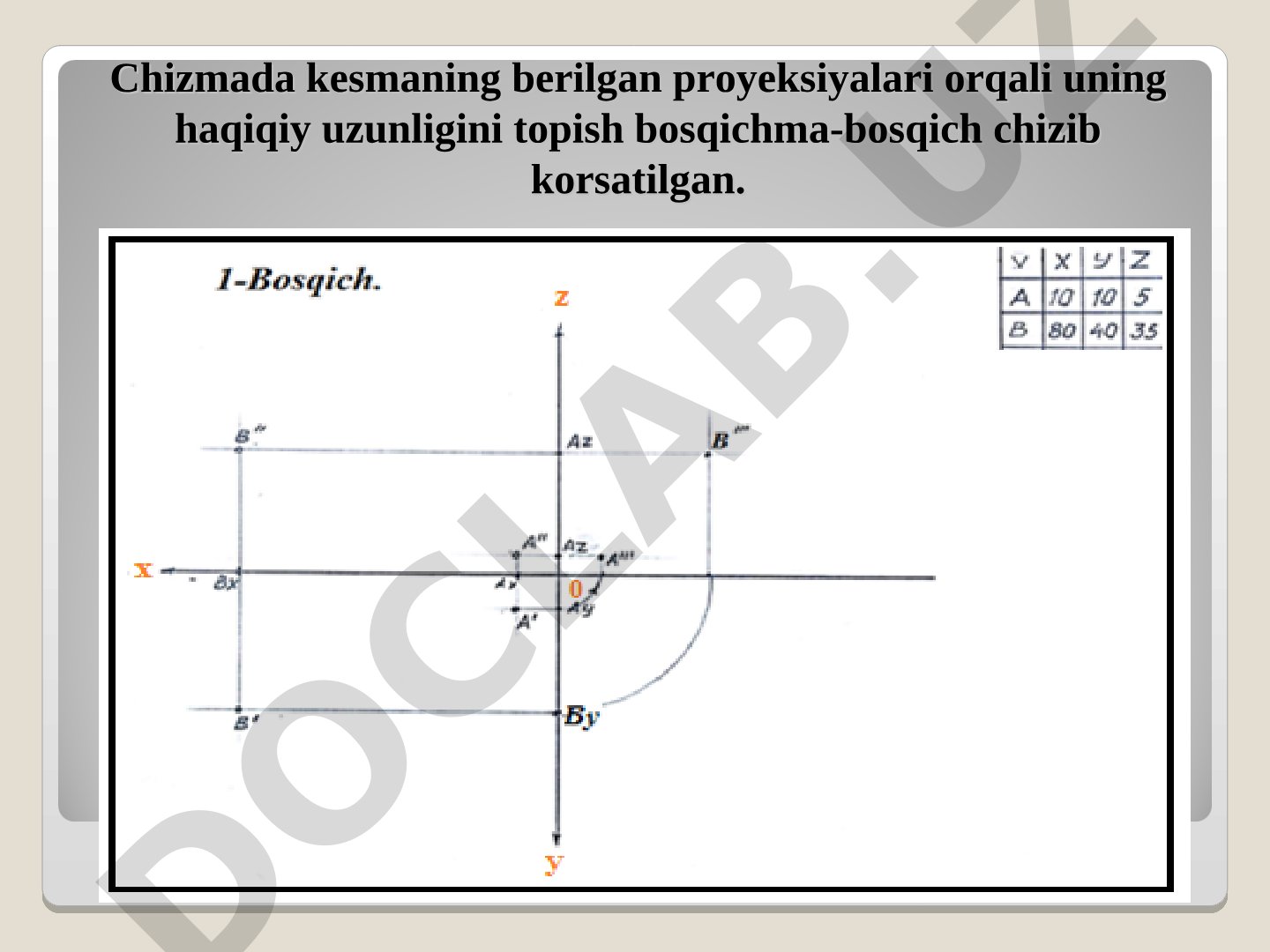 Chizmada kesmaning haqiqiy uzunligini topish